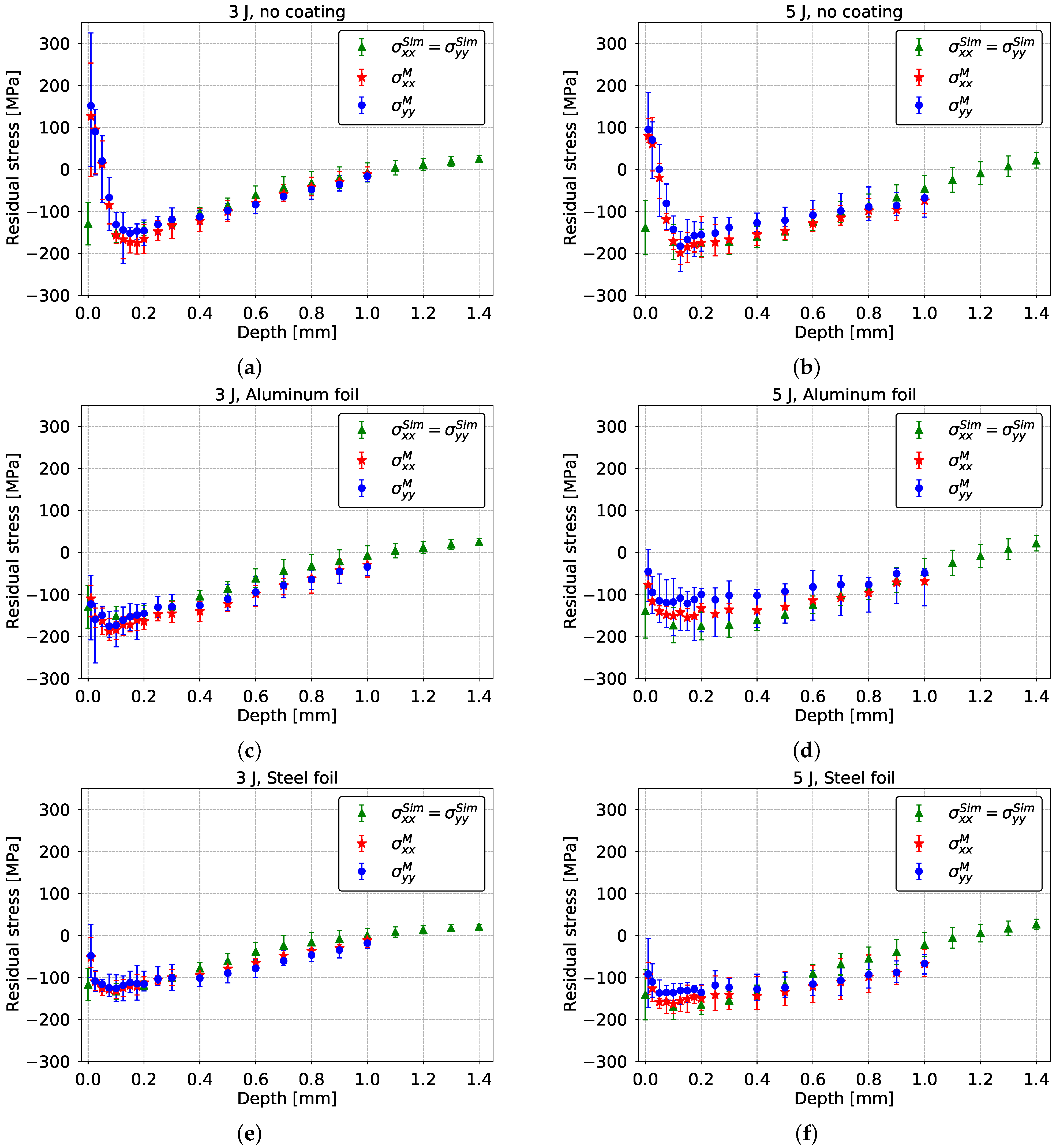 Metals 12 00107 g014