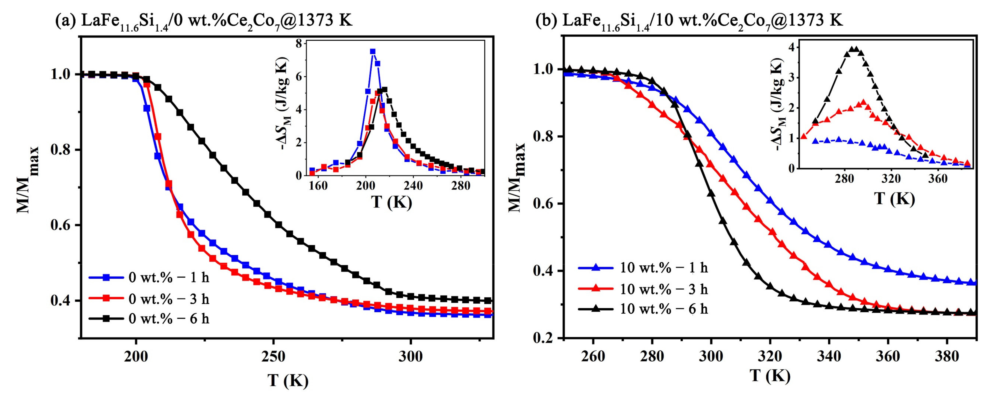 Metals 12 00112 g008