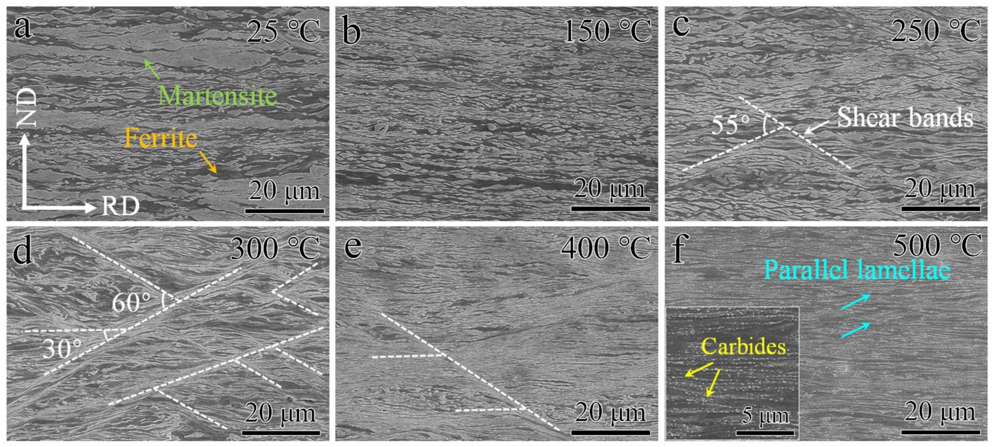 Metals 12 00115 g002