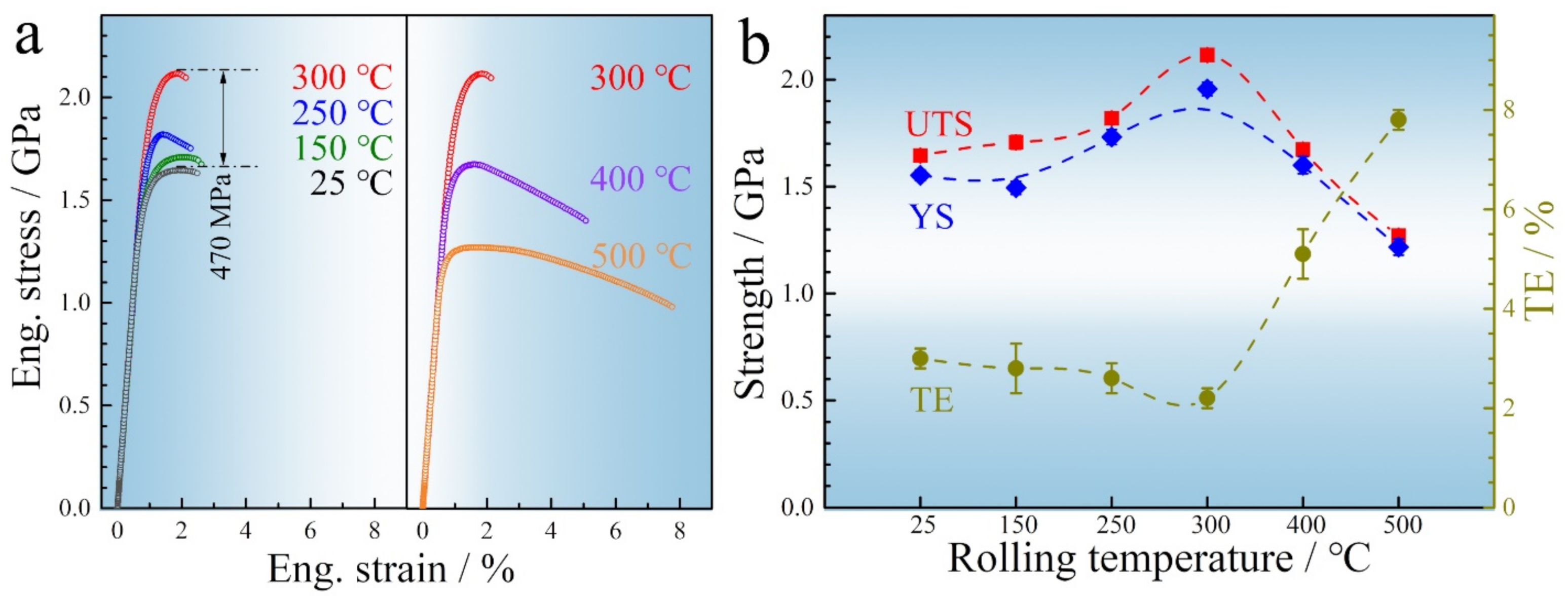 Metals 12 00115 g005