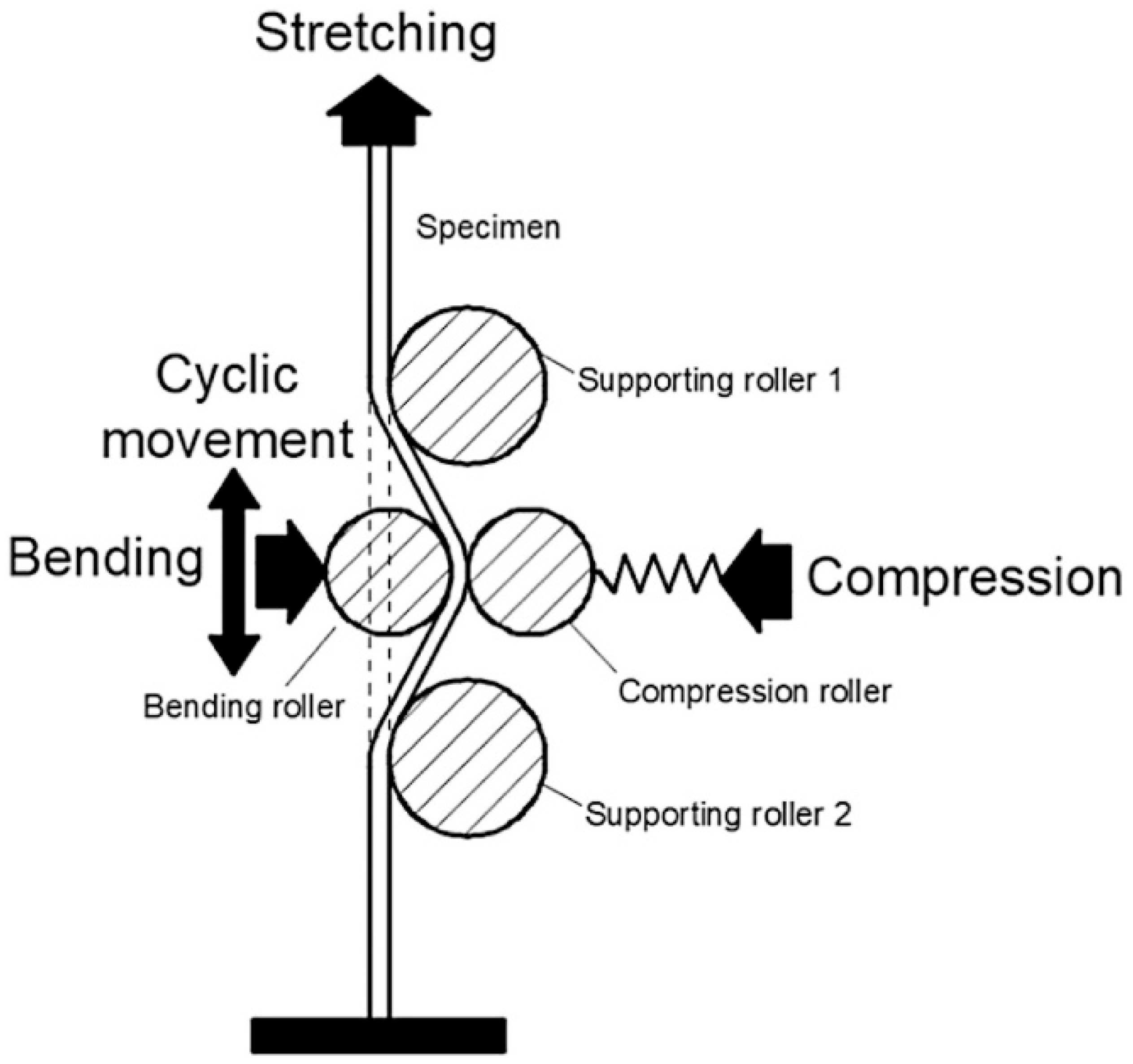 Metals 12 00124 g007
