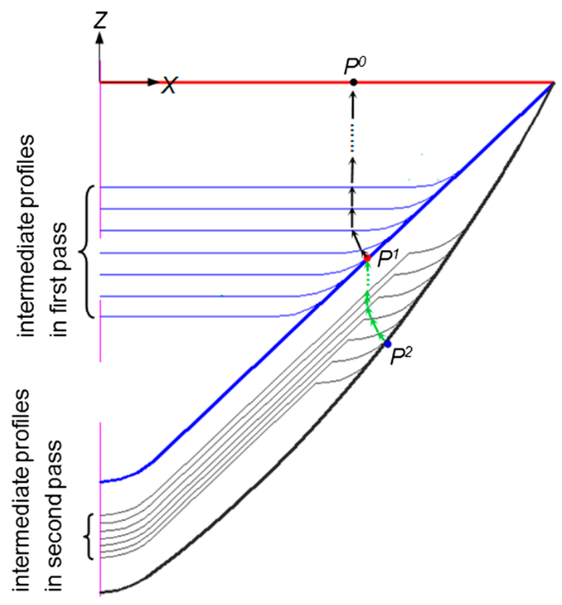 Metals 12 00124 g014