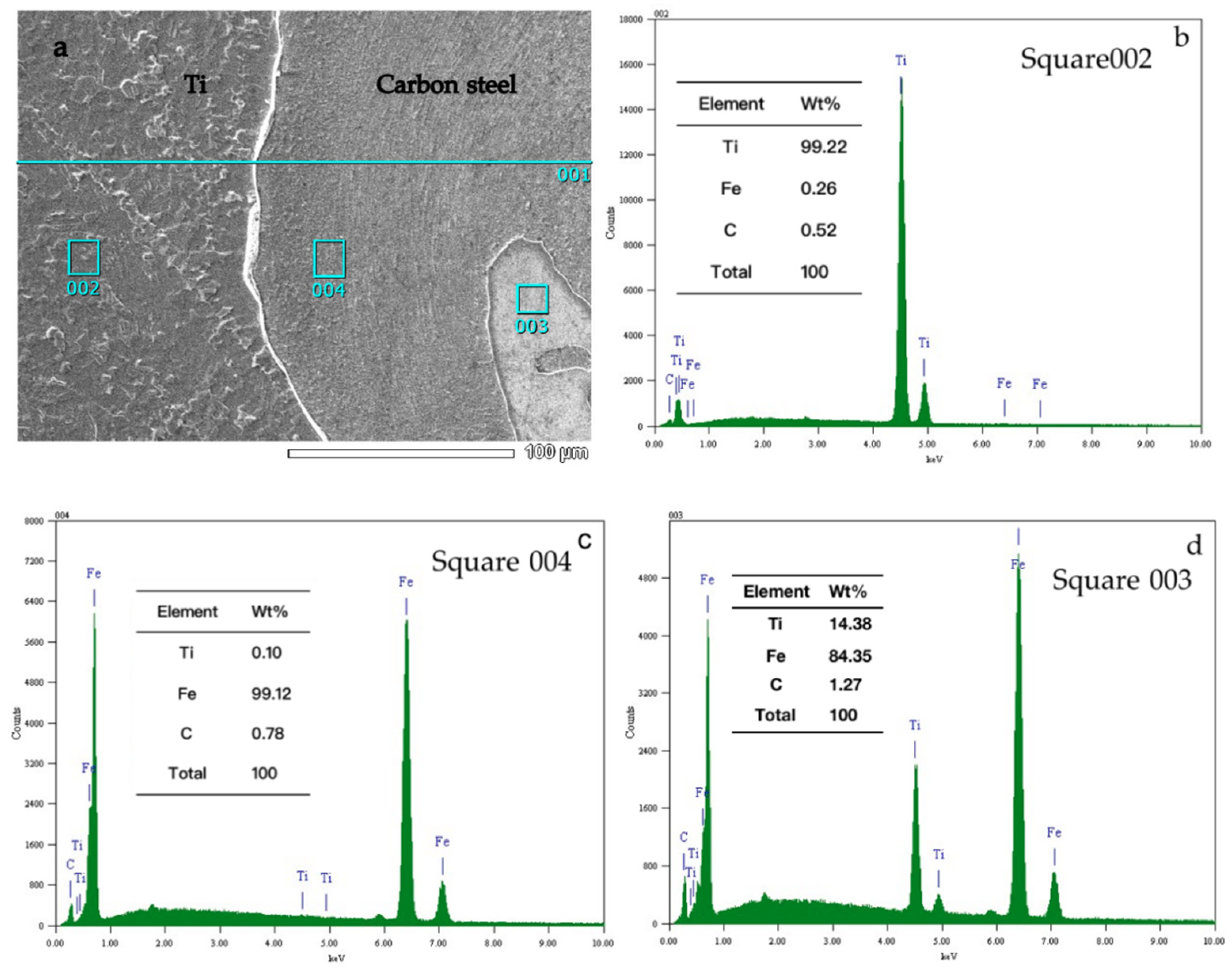 Metals 12 00129 g004a