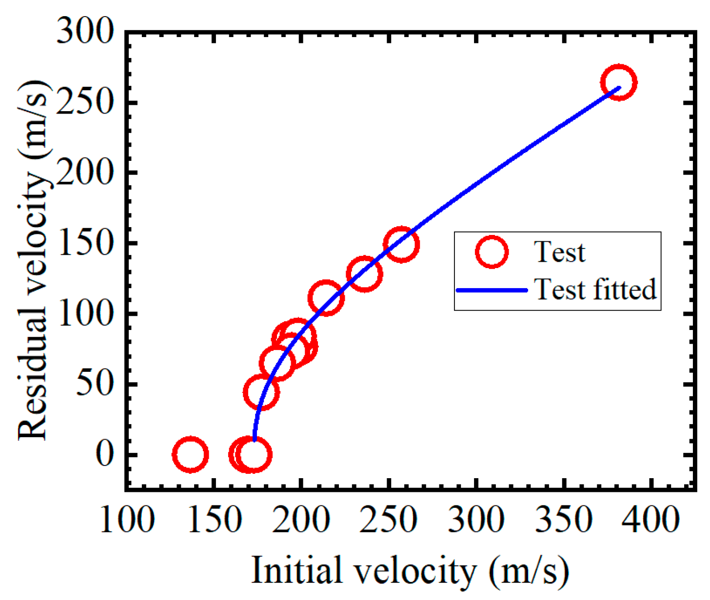 Metals 12 00141 g004