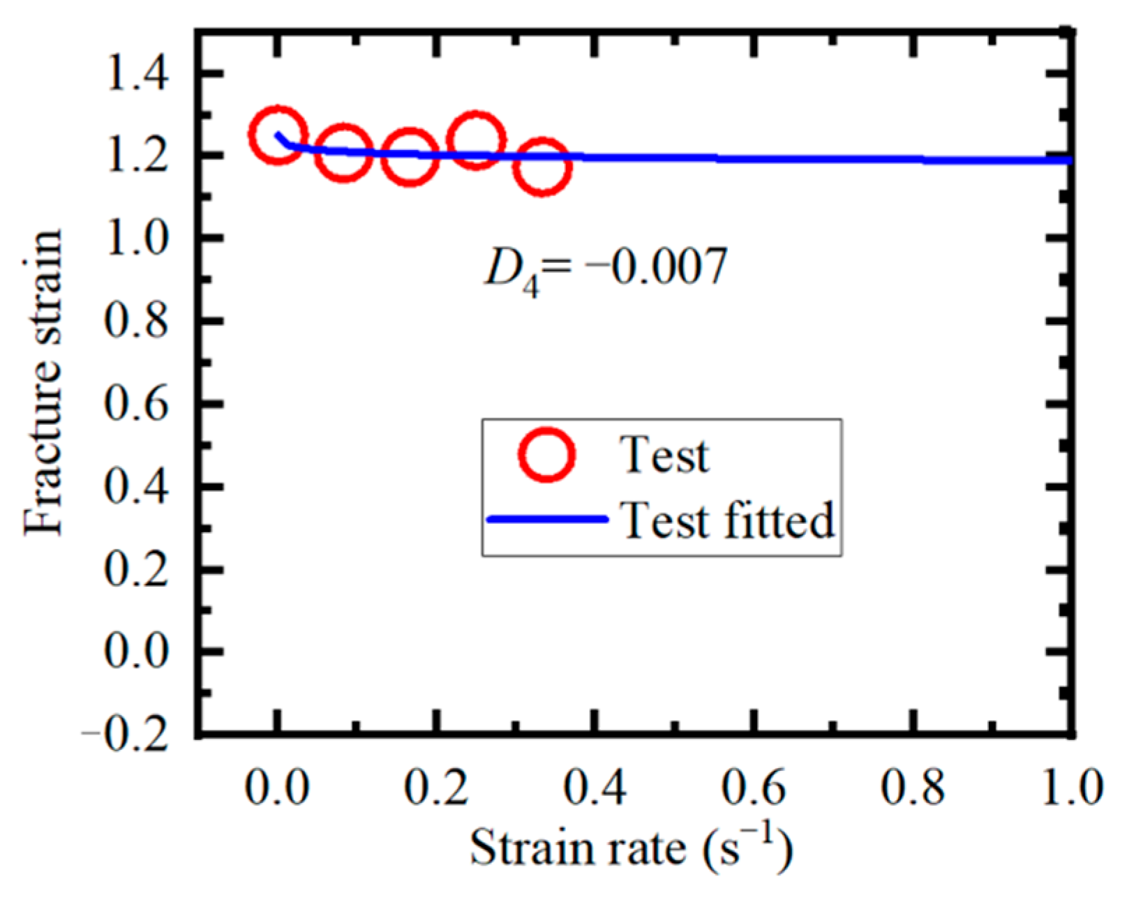 Metals 12 00141 g007