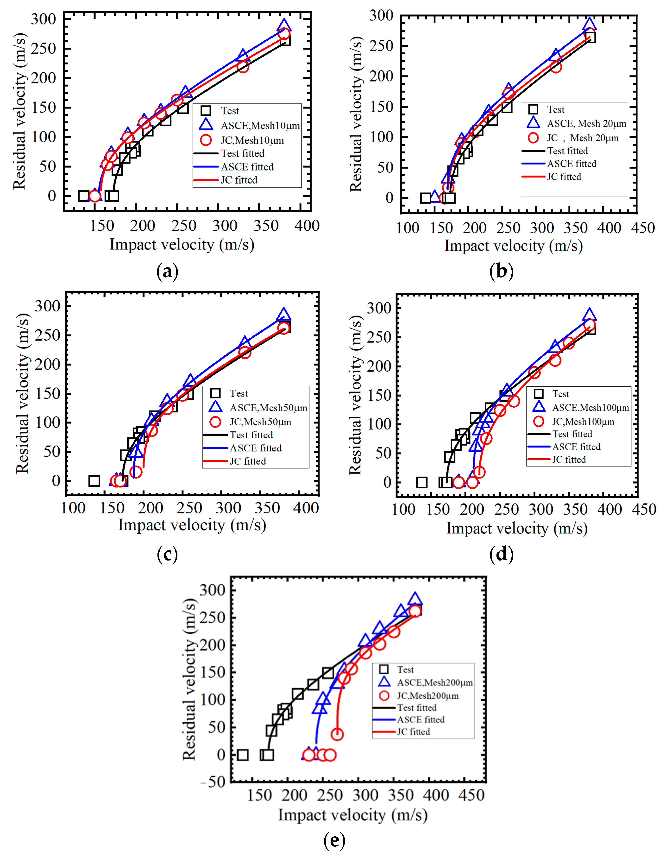Metals 12 00141 g009