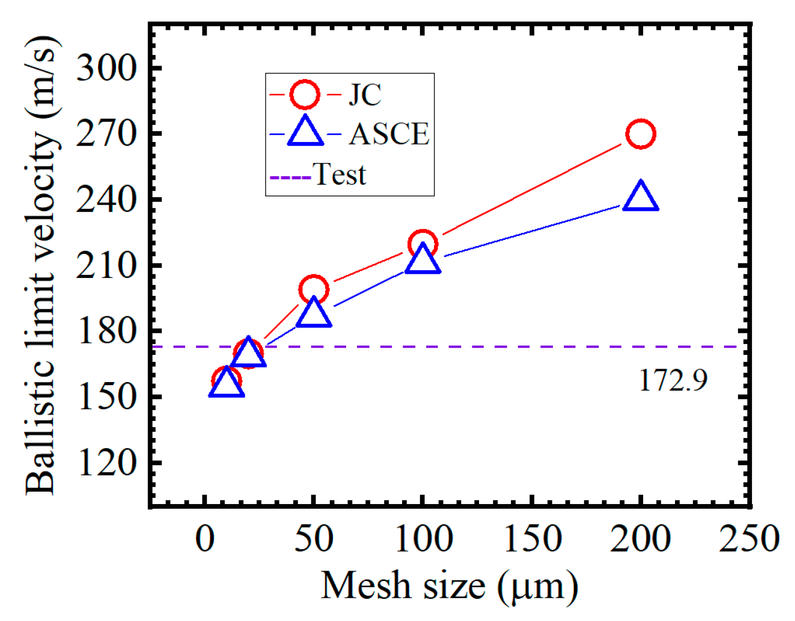 Metals 12 00141 g010