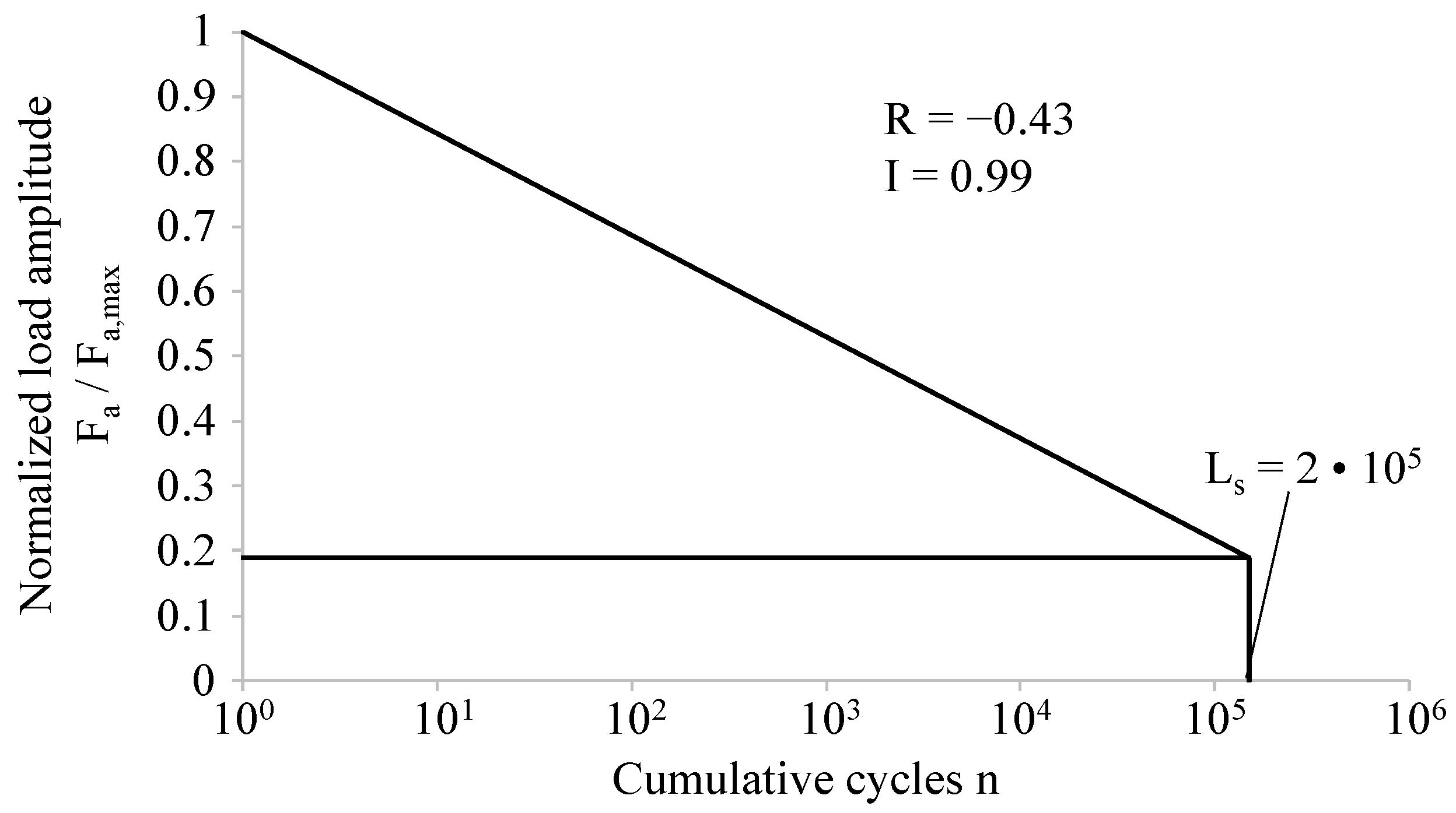 Metals 12 00145 g004