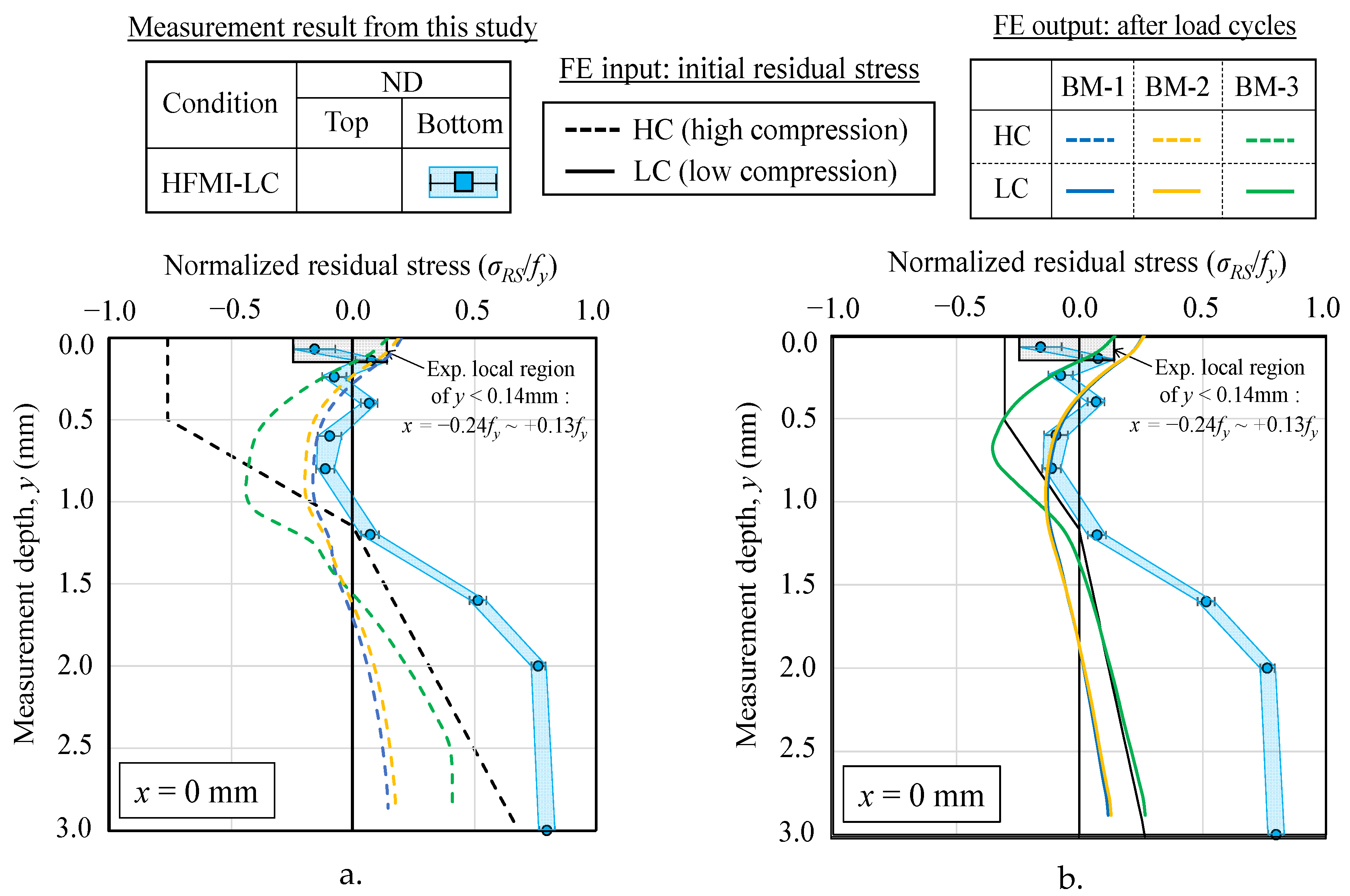 Metals 12 00145 g012