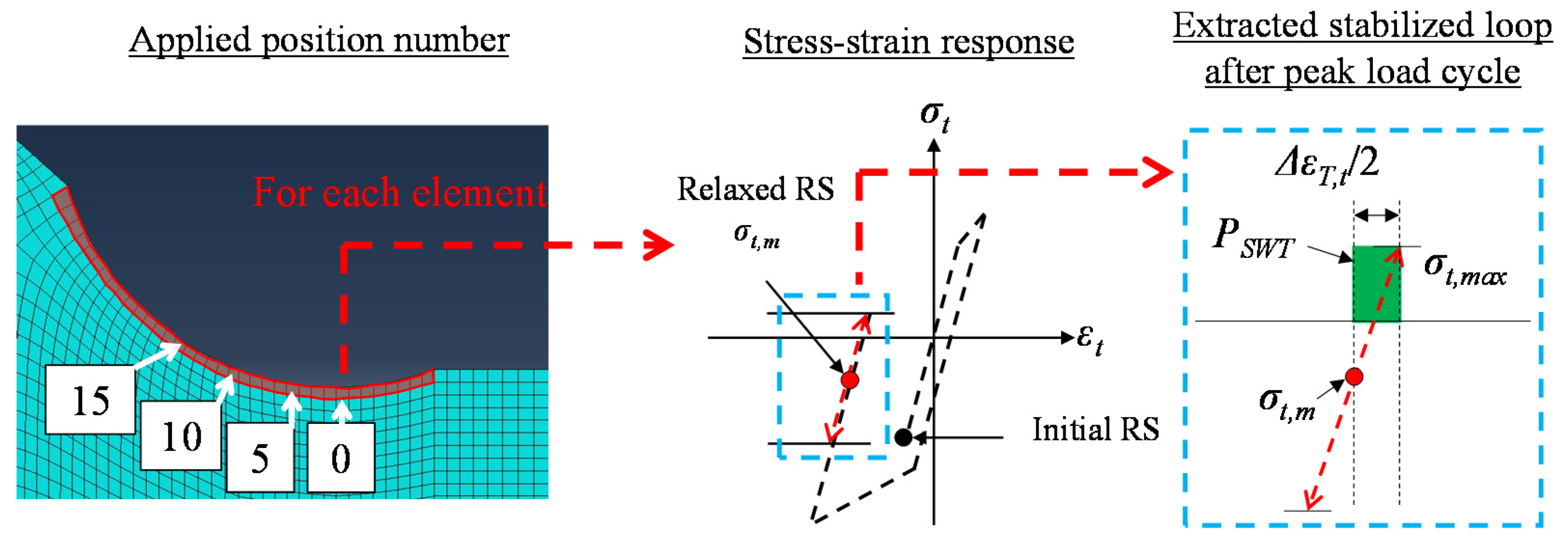 Metals 12 00145 g015