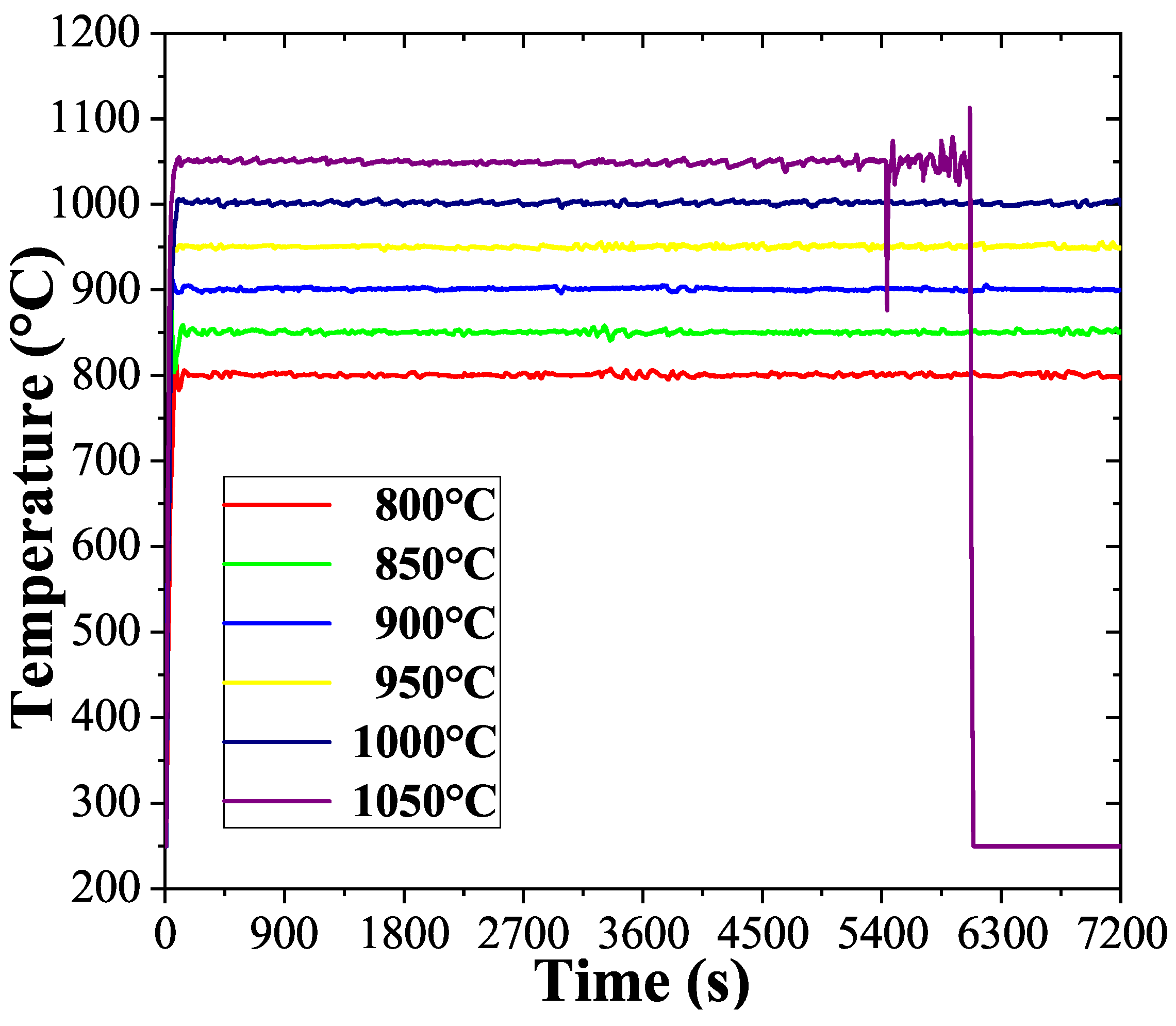 Metals 12 00147 g004
