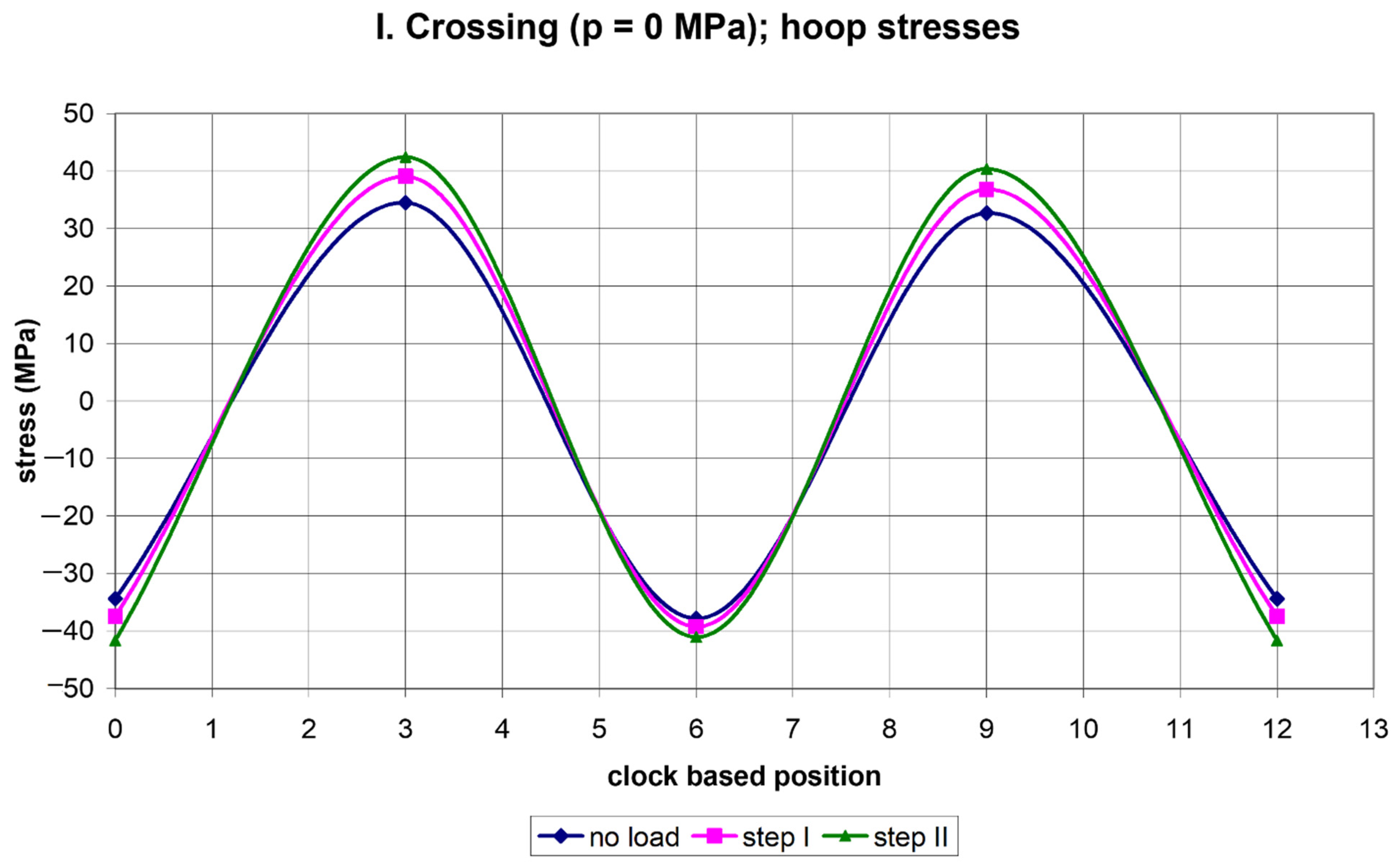 Metals 12 00153 g004
