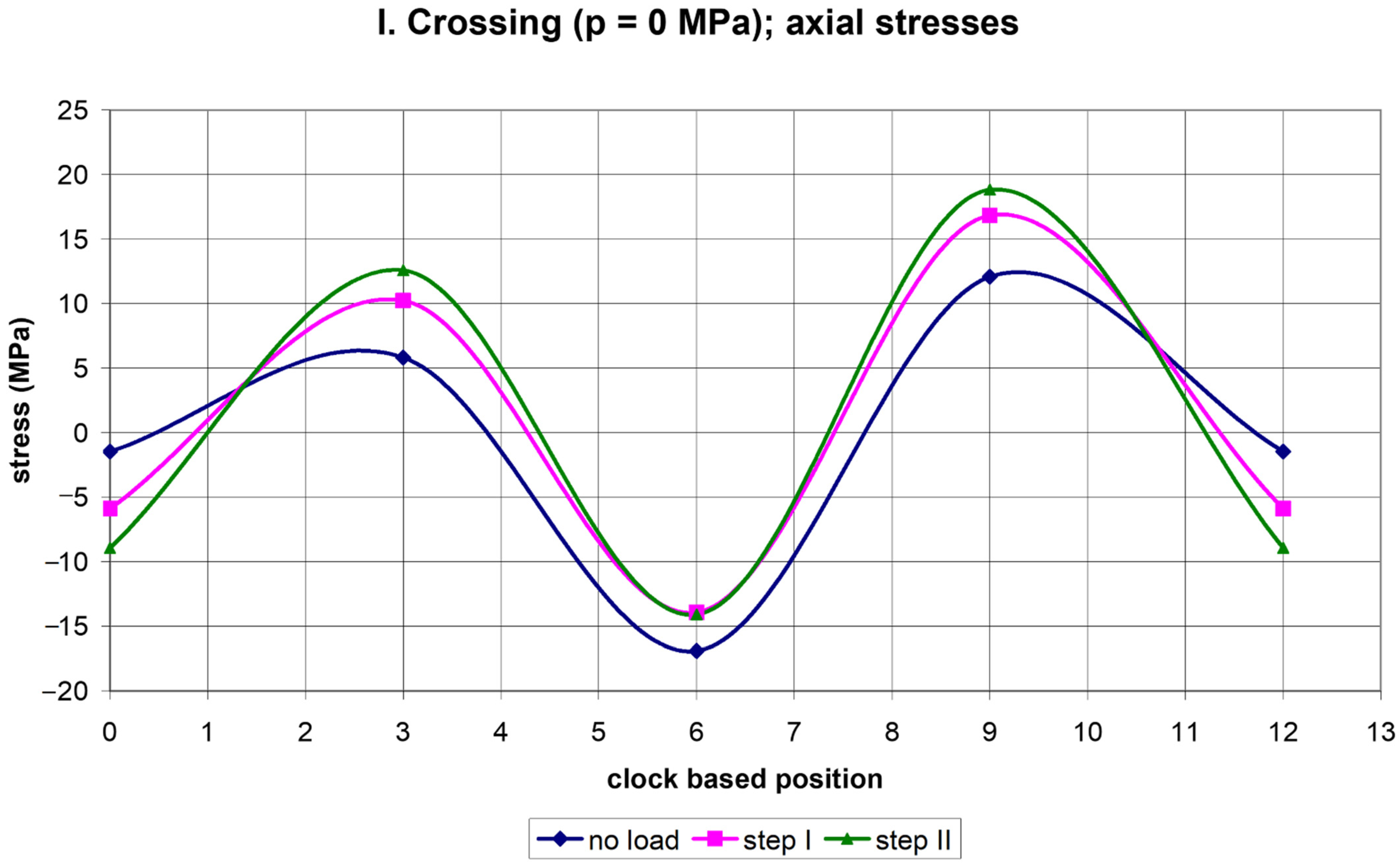 Metals 12 00153 g005