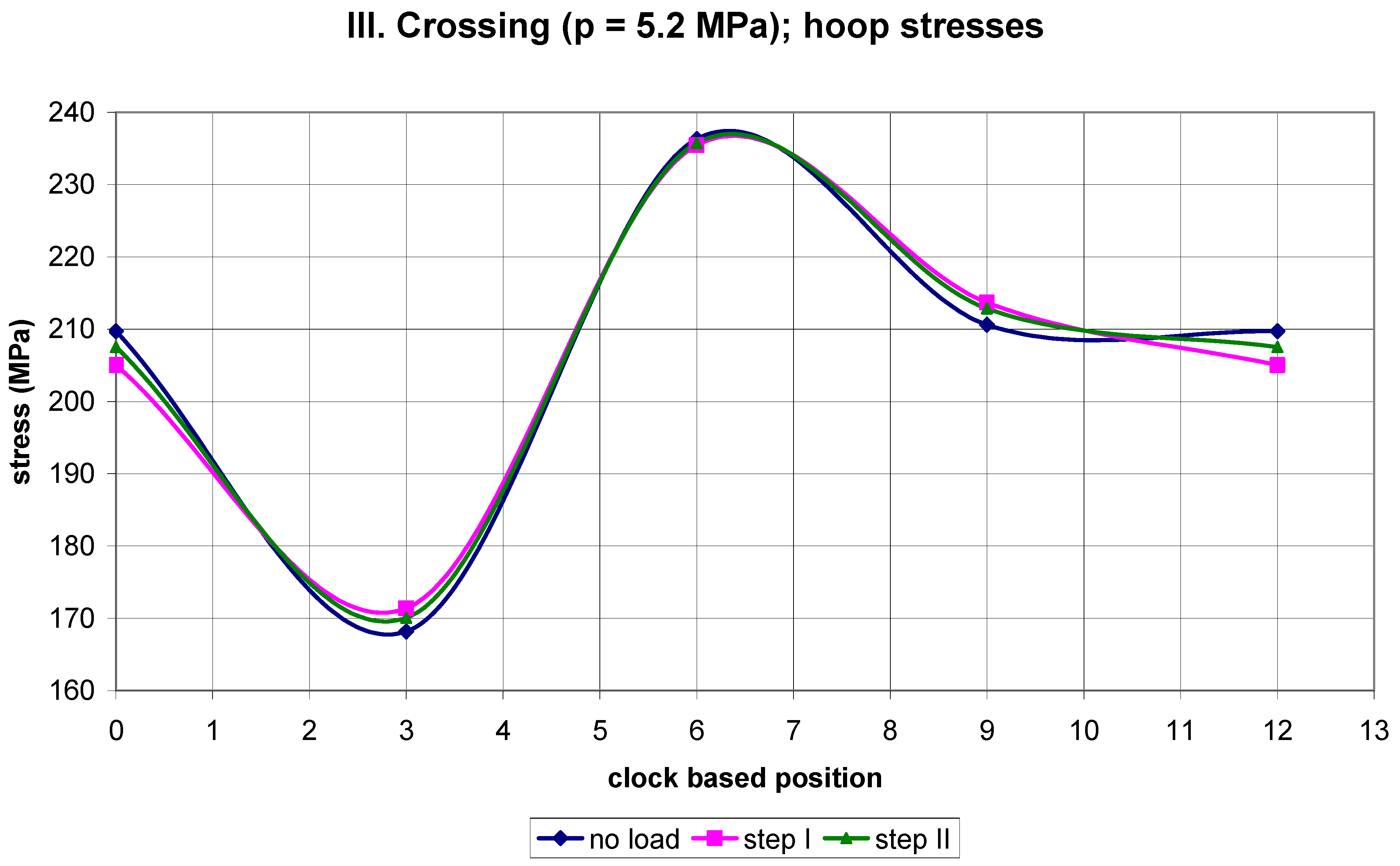 Metals 12 00153 g008