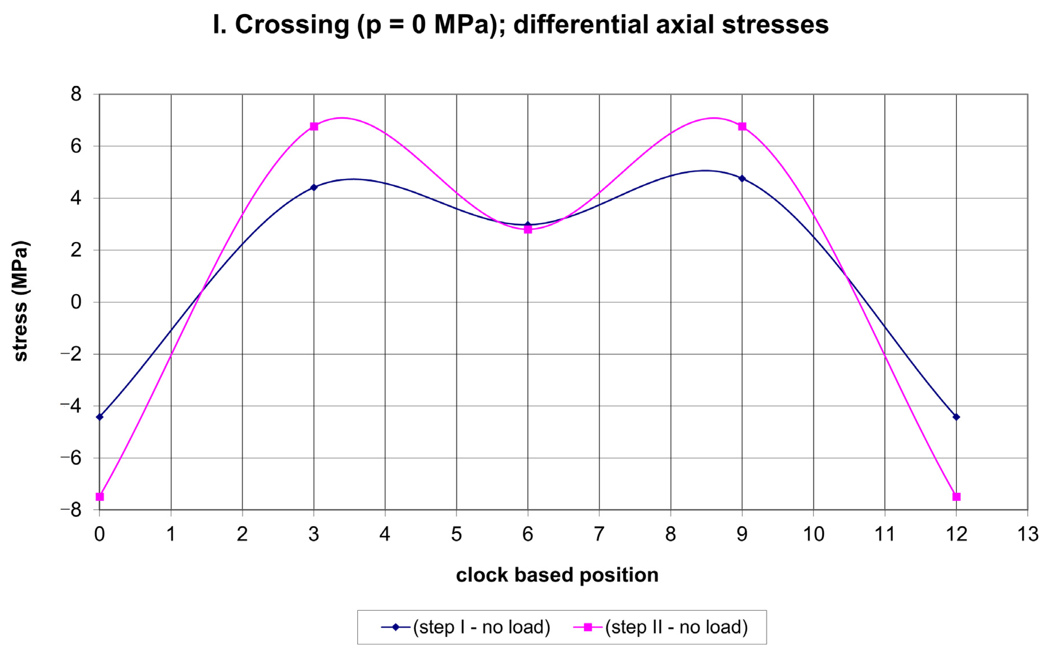 Metals 12 00153 g011