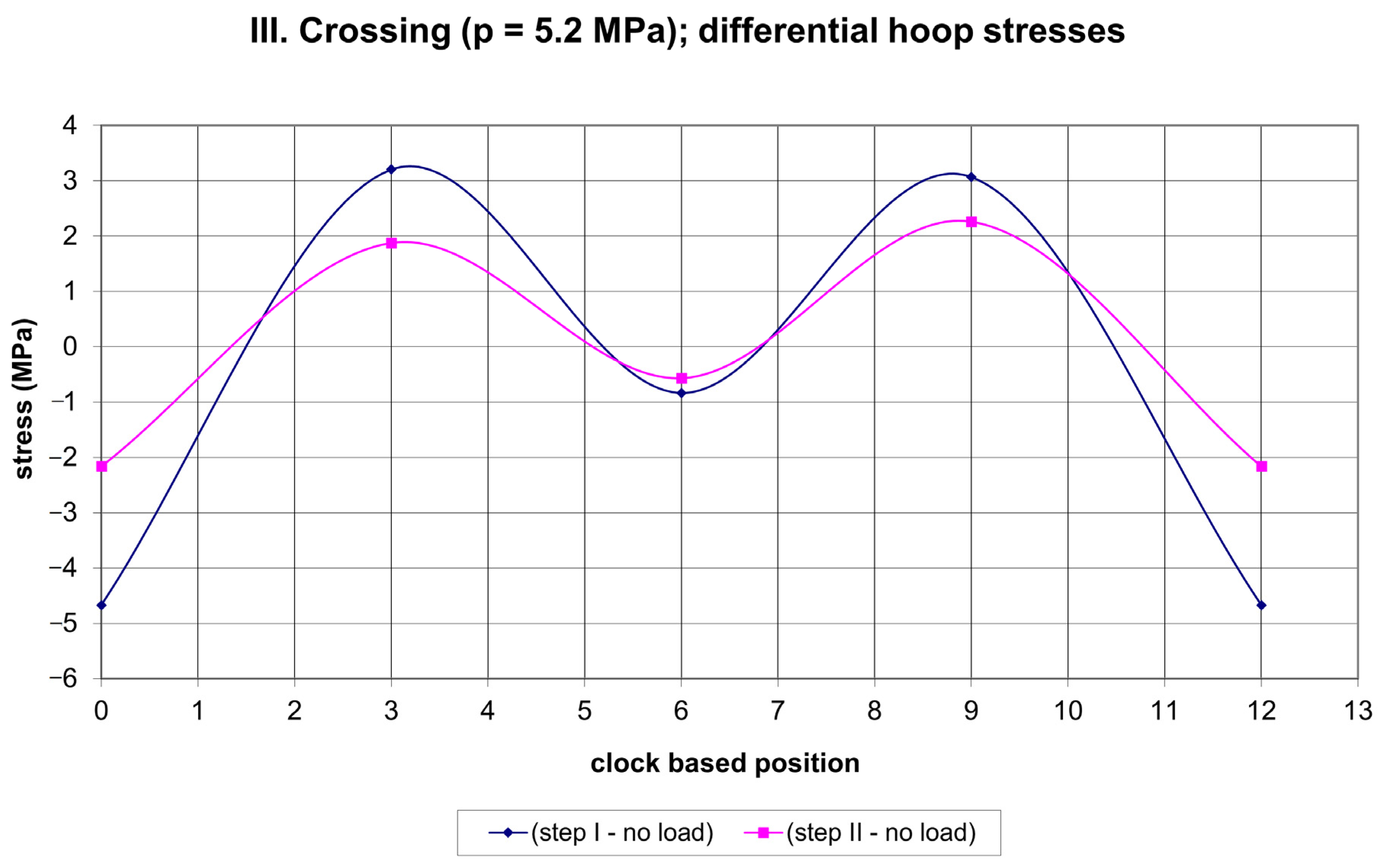 Metals 12 00153 g014