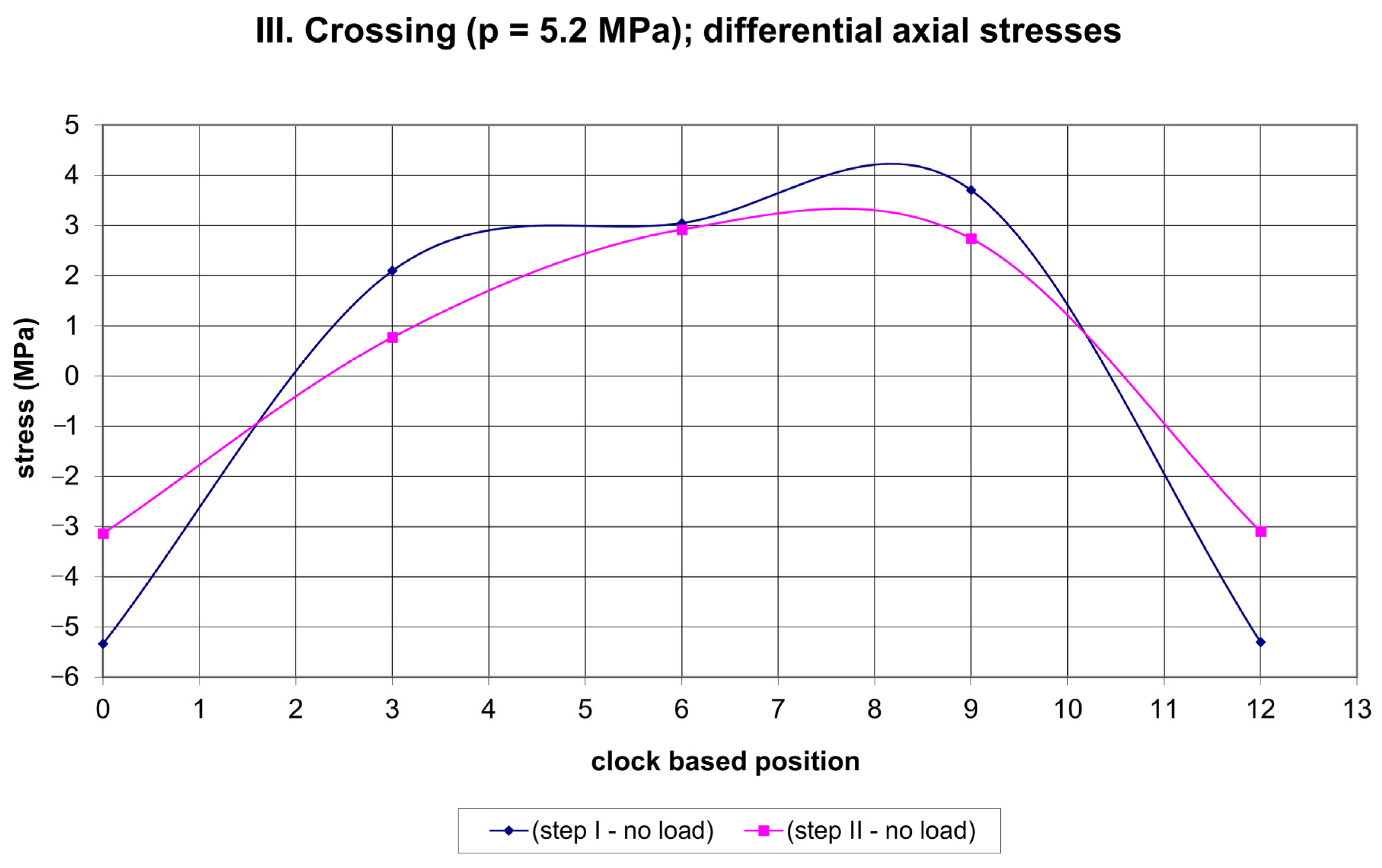 Metals 12 00153 g015