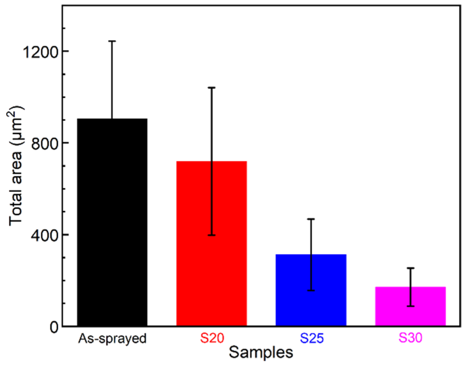 Metals 12 00168 g004