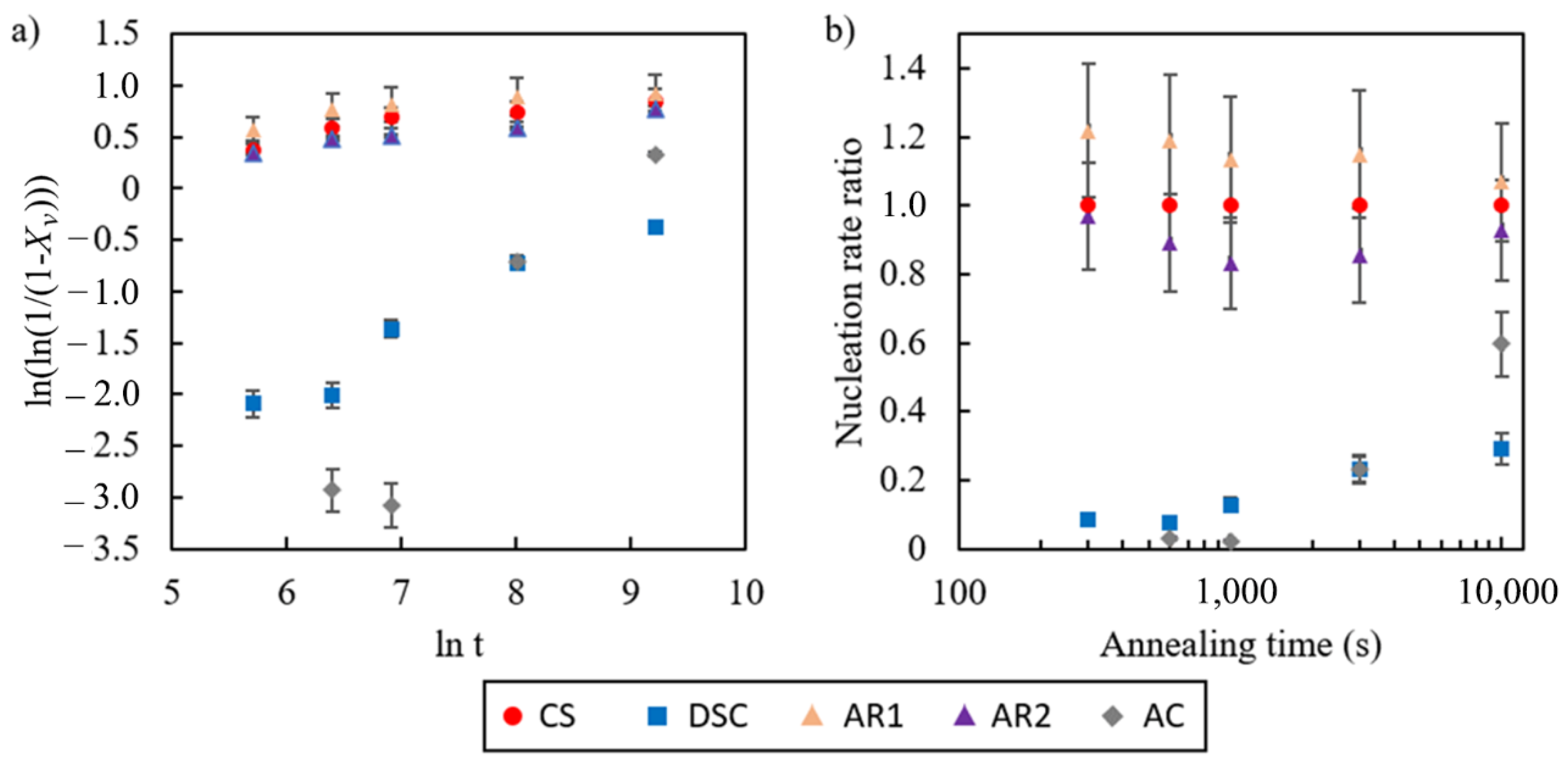 Metals 12 00170 g008