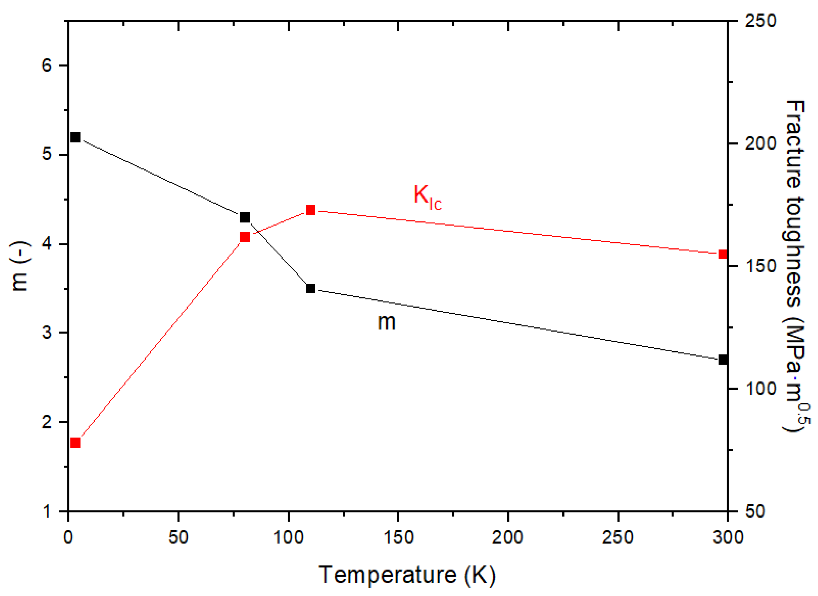 Metals 12 00173 g002