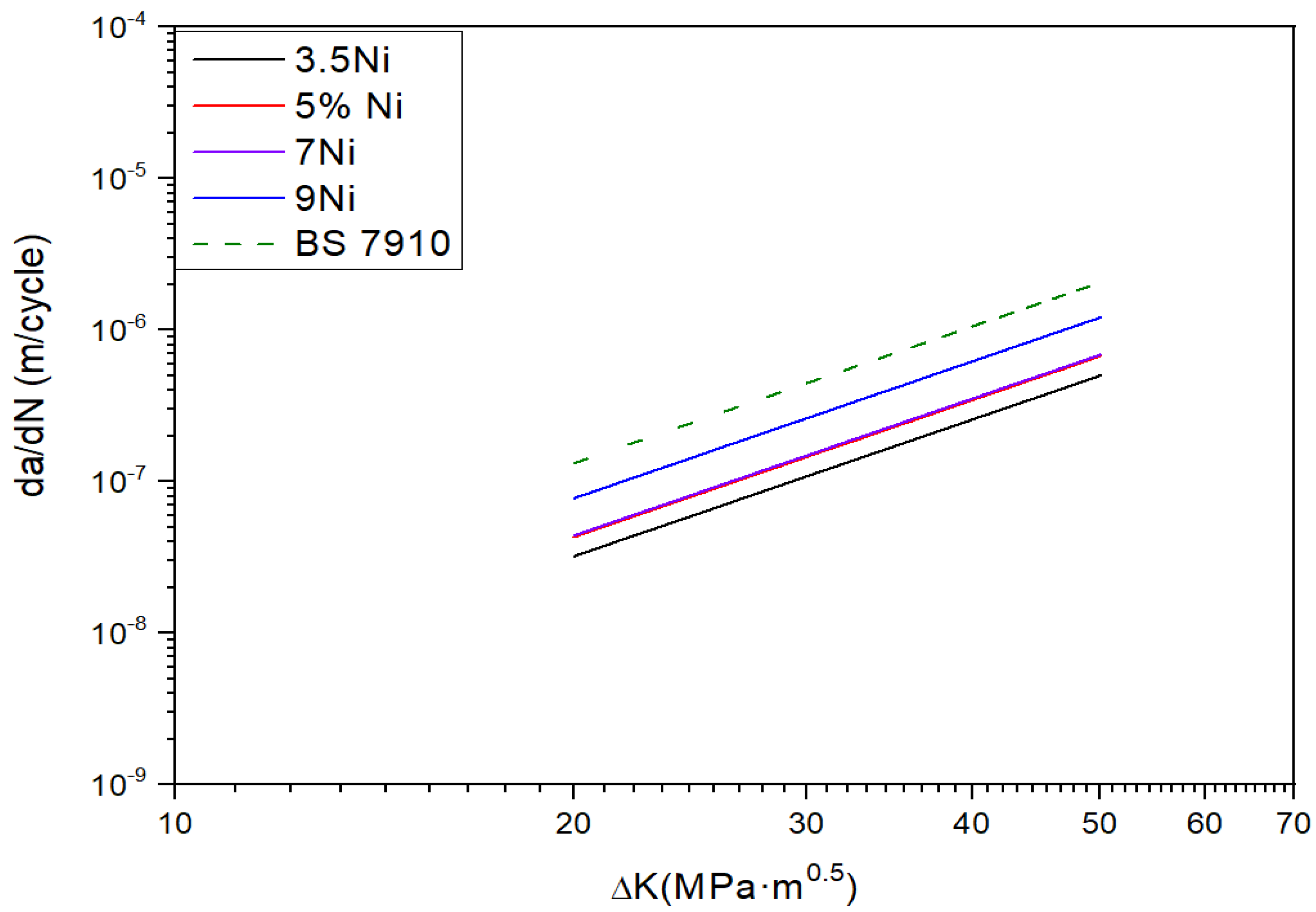 Metals 12 00173 g009