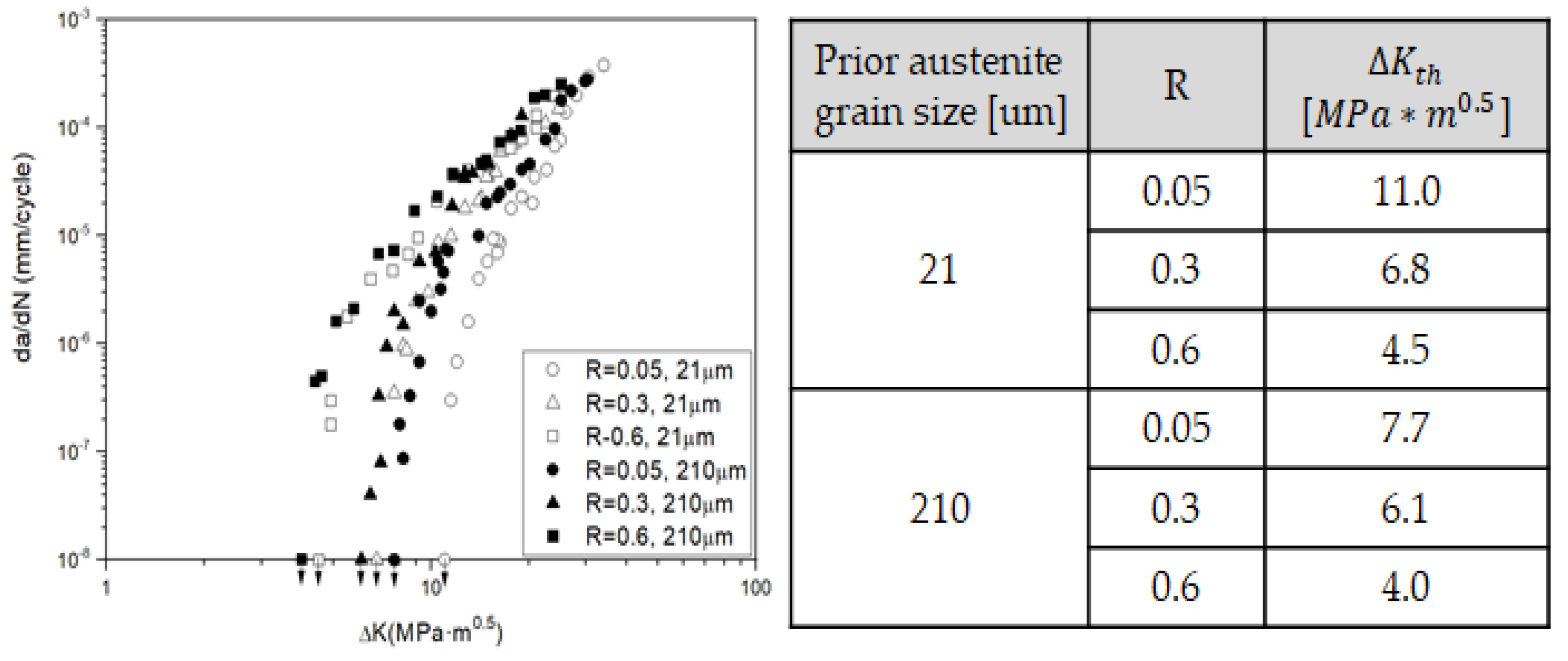 Metals 12 00173 g012