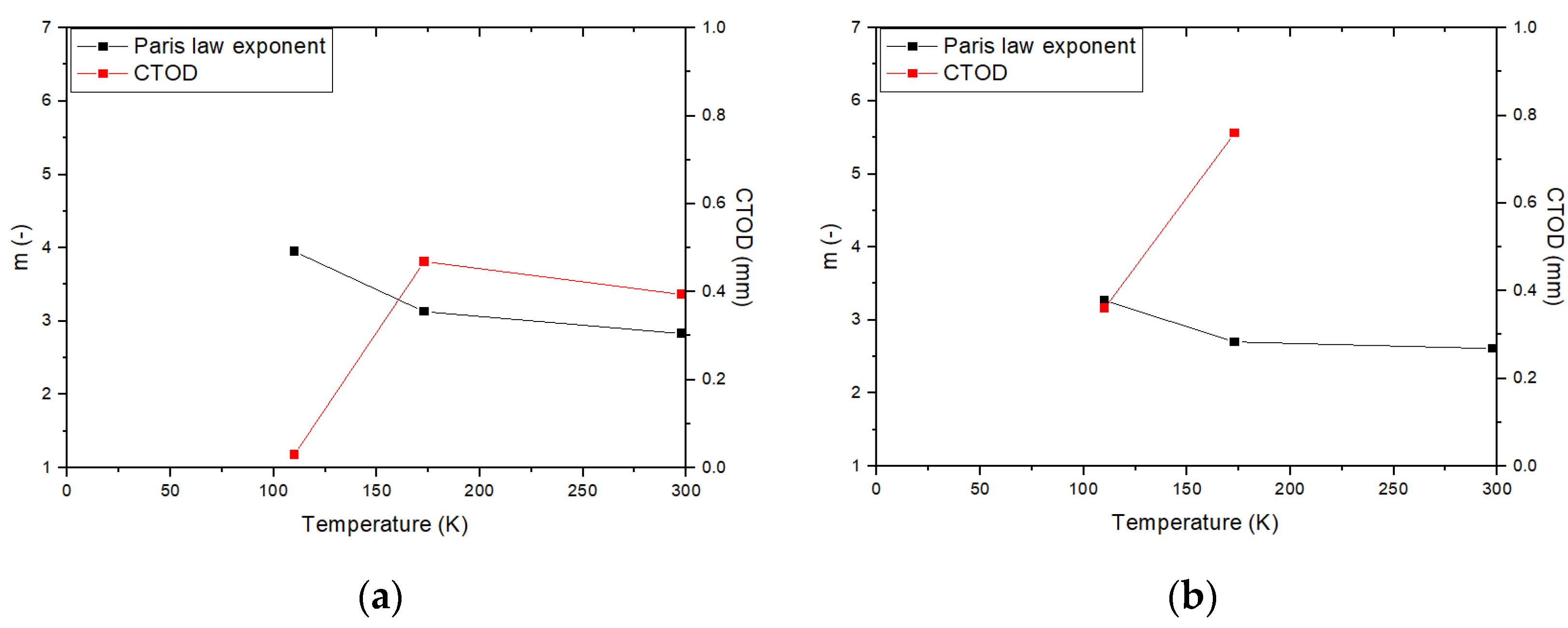 Metals 12 00173 g014a
