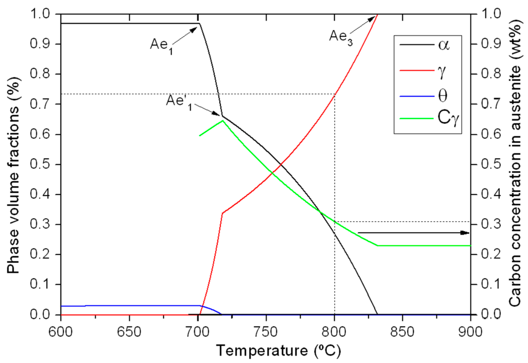 Metals 12 00174 g001 Metals 12 00174 g001
