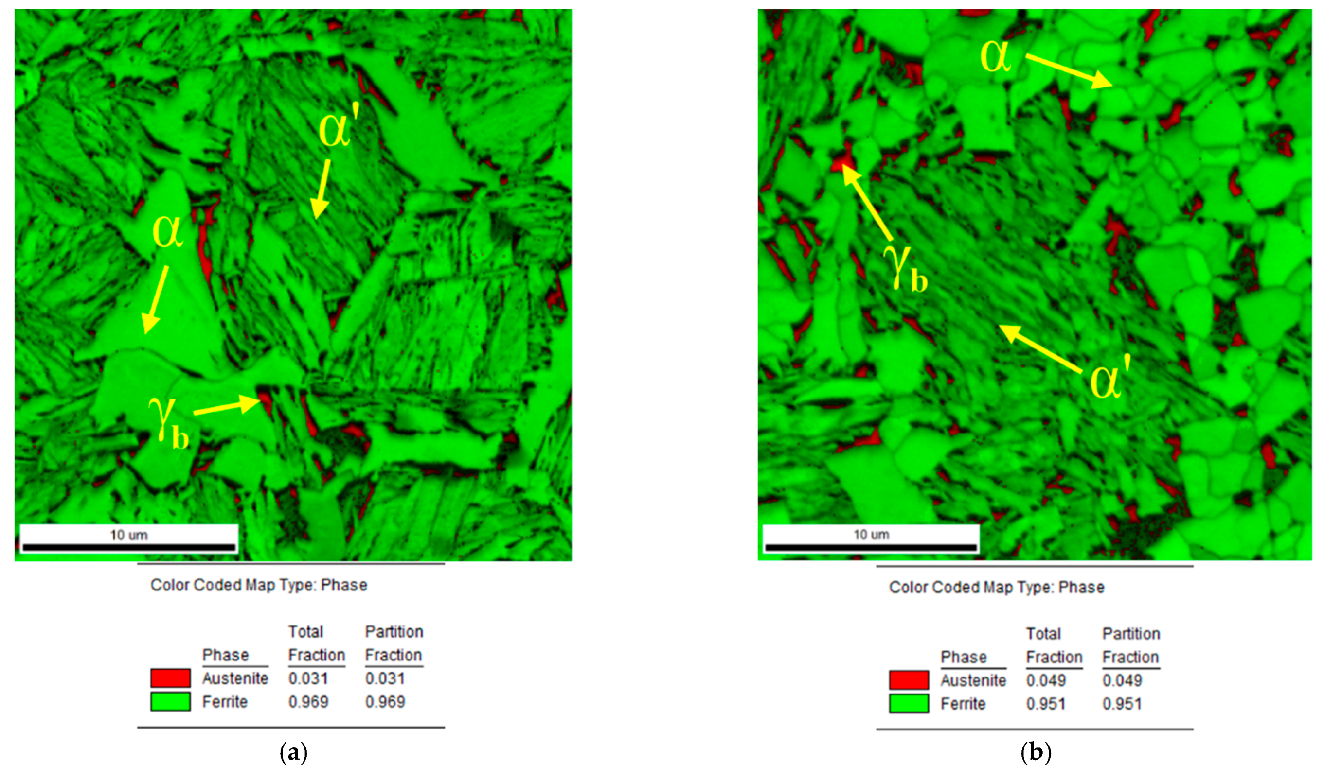 Metals 12 00174 g015a Metals 12 00174 g015a