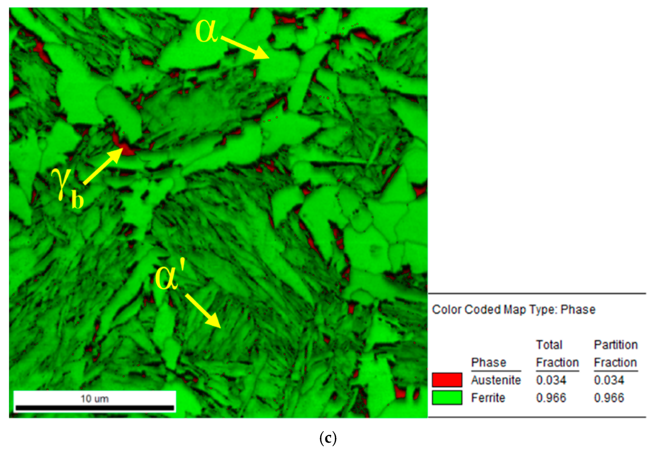 Metals 12 00174 g015b Metals 12 00174 g015b