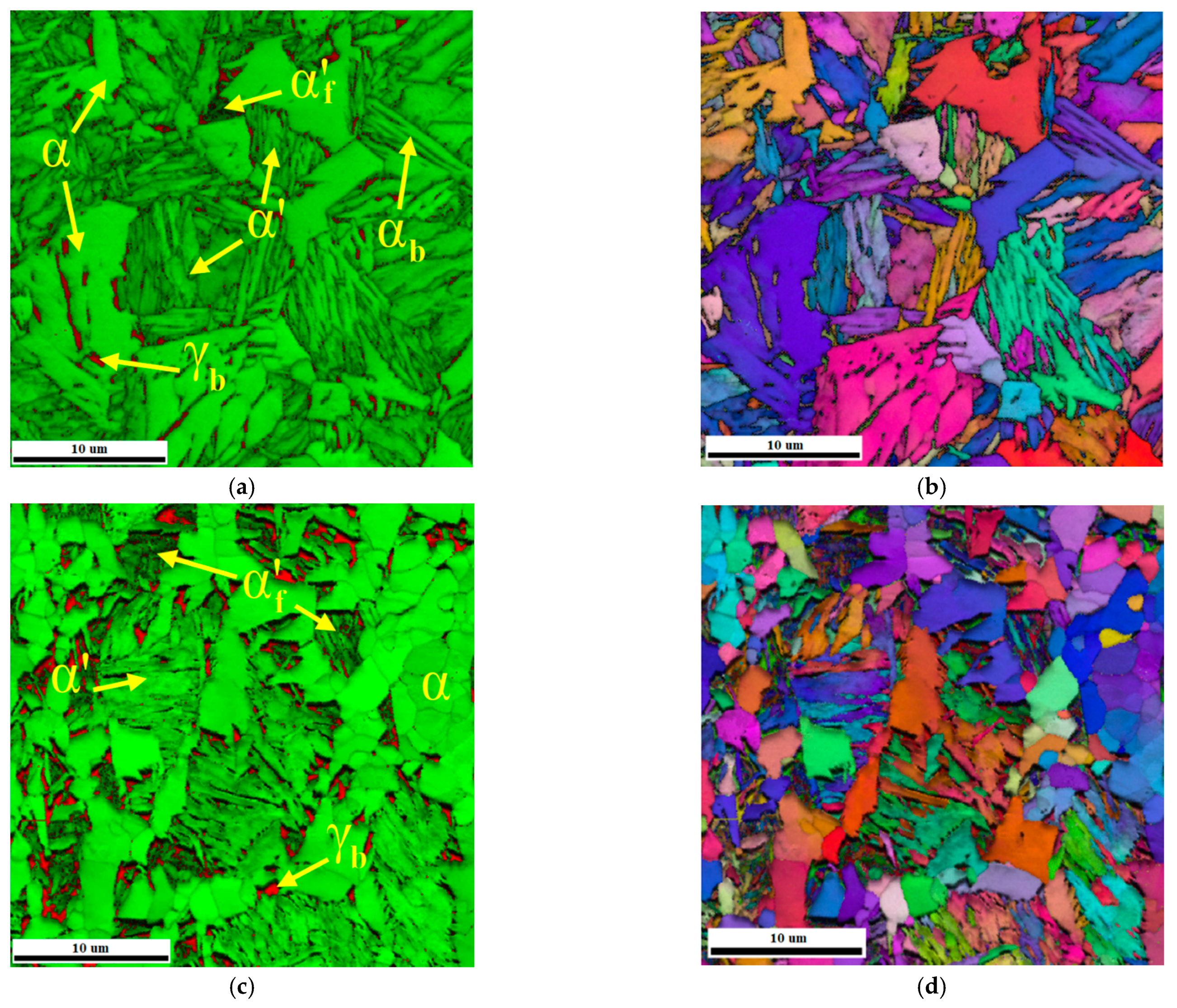 Metals 12 00174 g016a Metals 12 00174 g016a