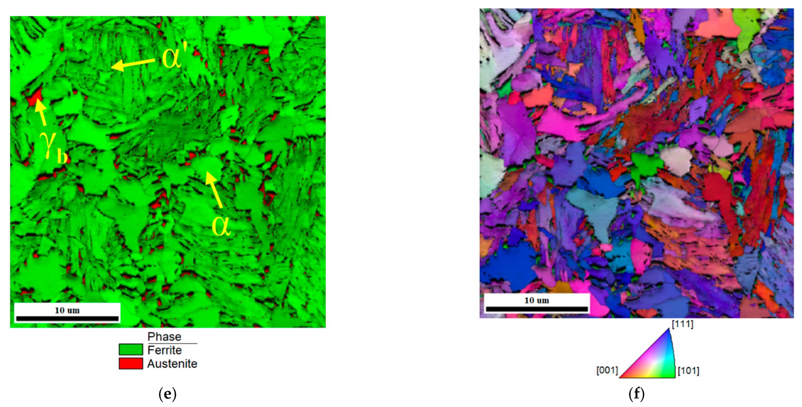 Metals 12 00174 g016b Metals 12 00174 g016b