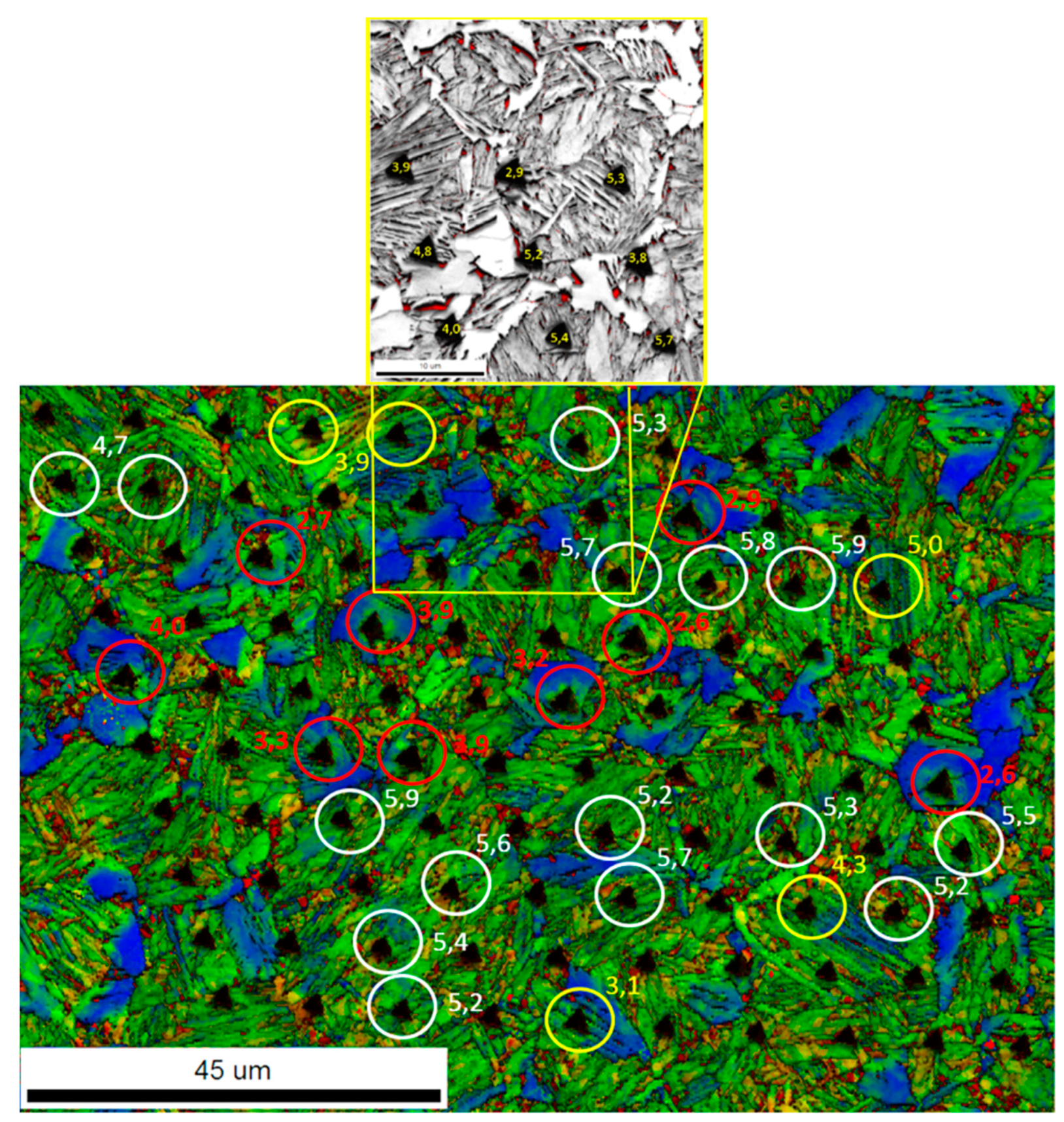 Metals 12 00174 g024 Metals 12 00174 g024