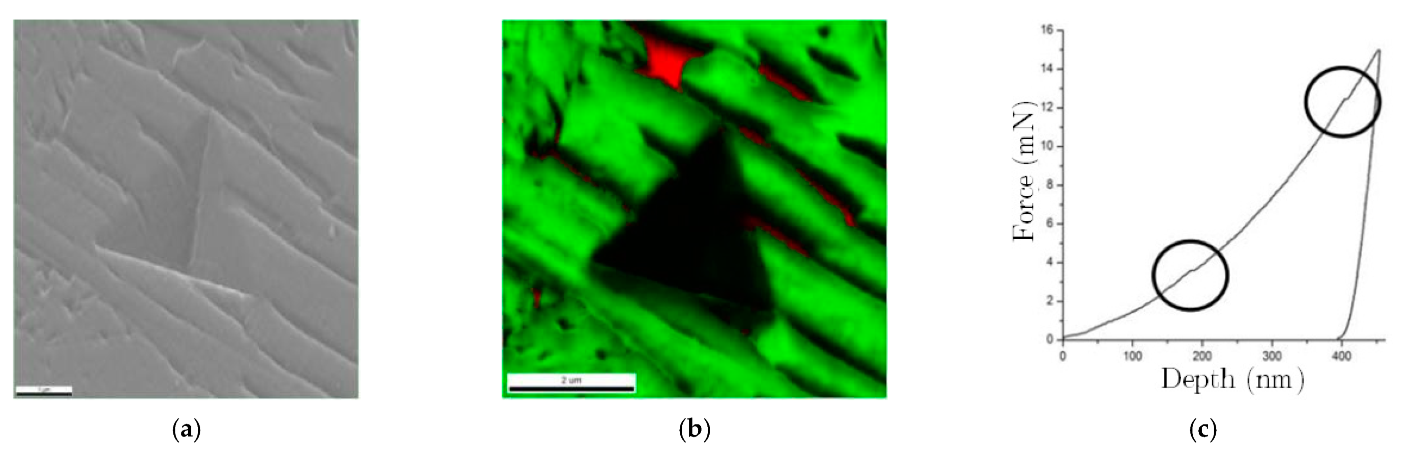 Metals 12 00174 g025 Metals 12 00174 g025