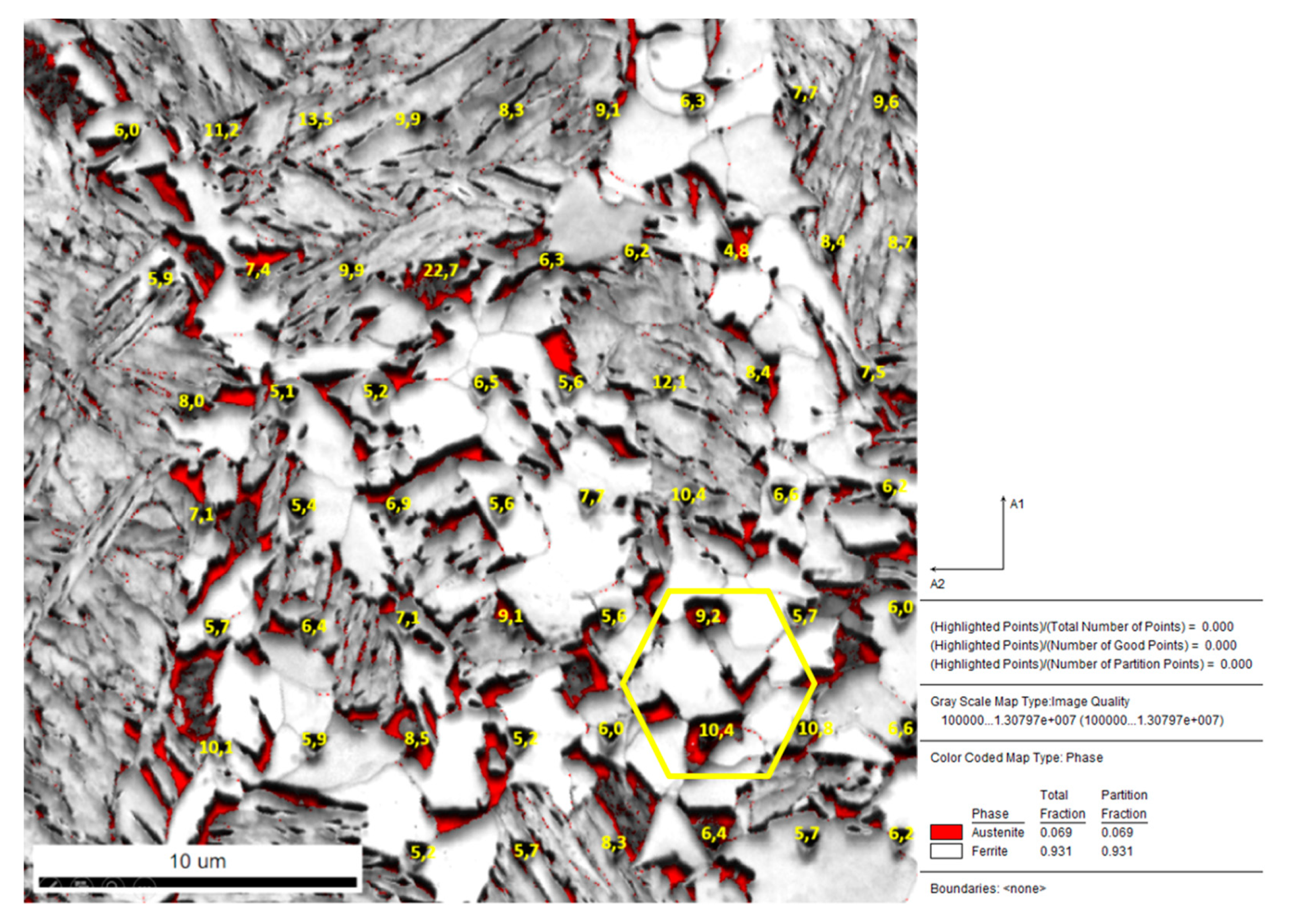 Metals 12 00174 g028 Metals 12 00174 g028