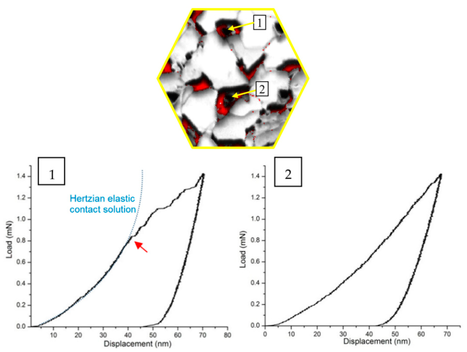 Metals 12 00174 g029 Metals 12 00174 g029
