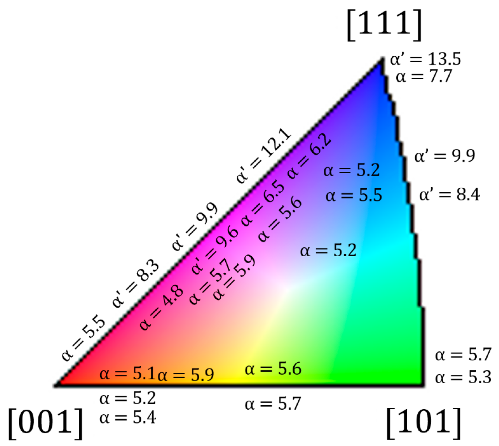Metals 12 00174 g031 Metals 12 00174 g031