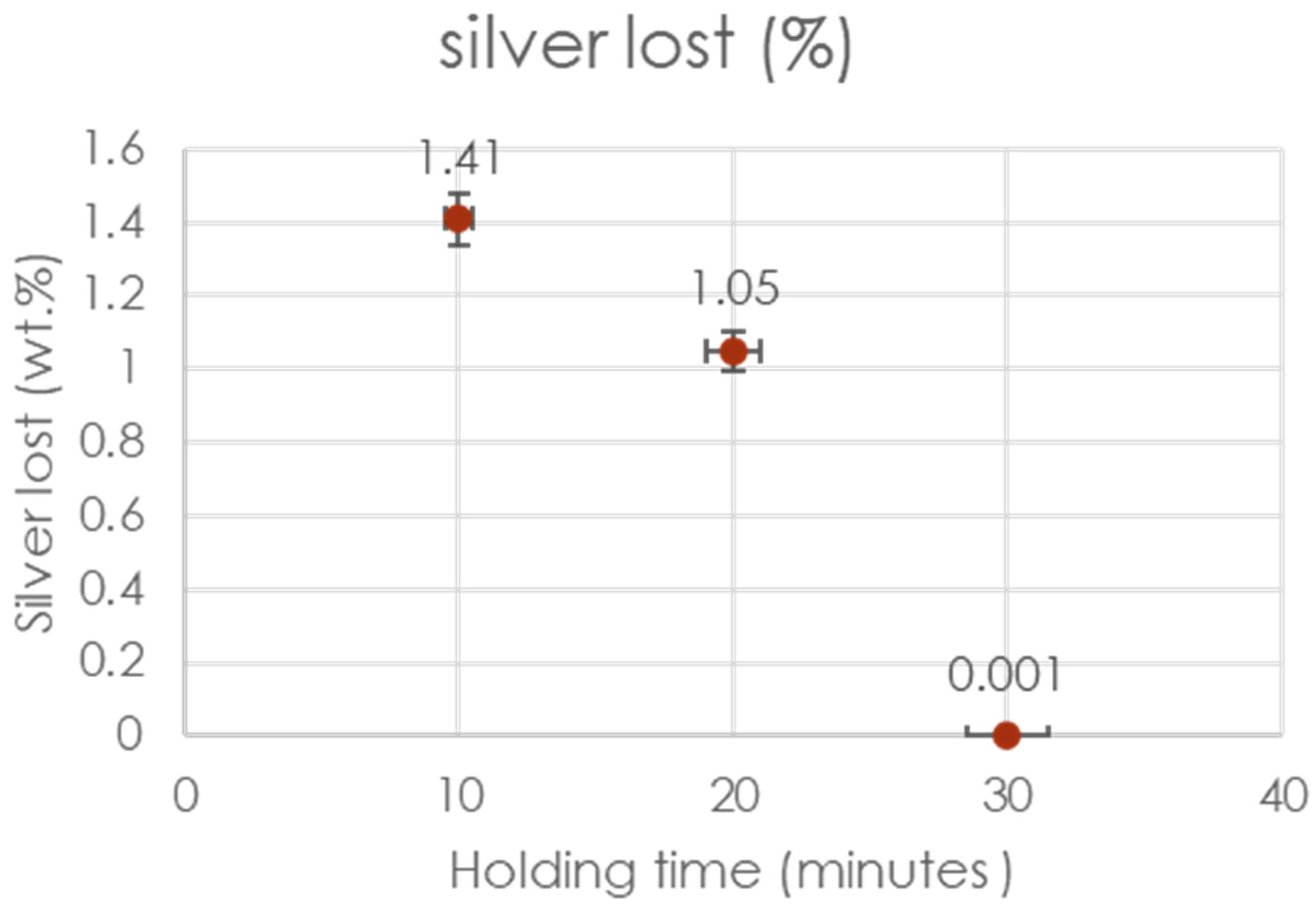 Metals 12 00177 g008