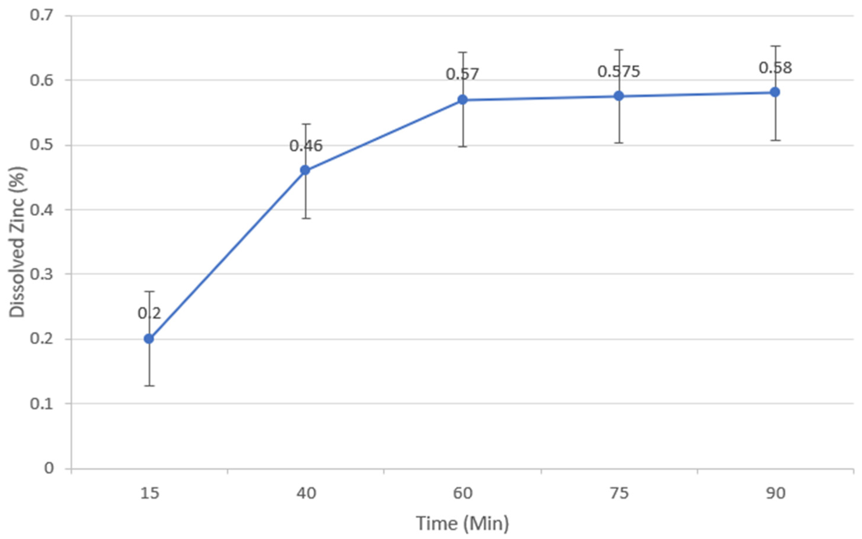 Metals 12 00177 g011