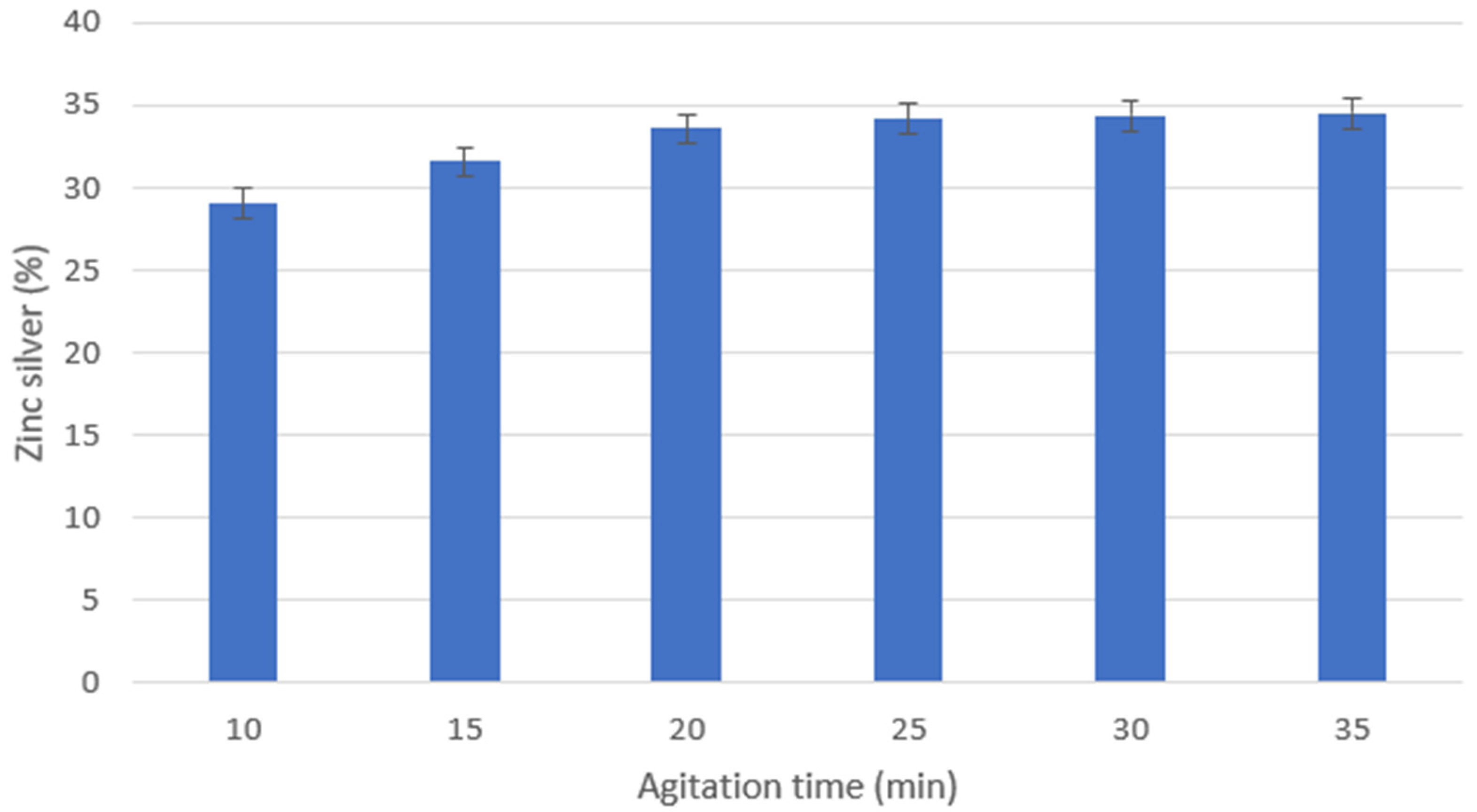 Metals 12 00177 g014