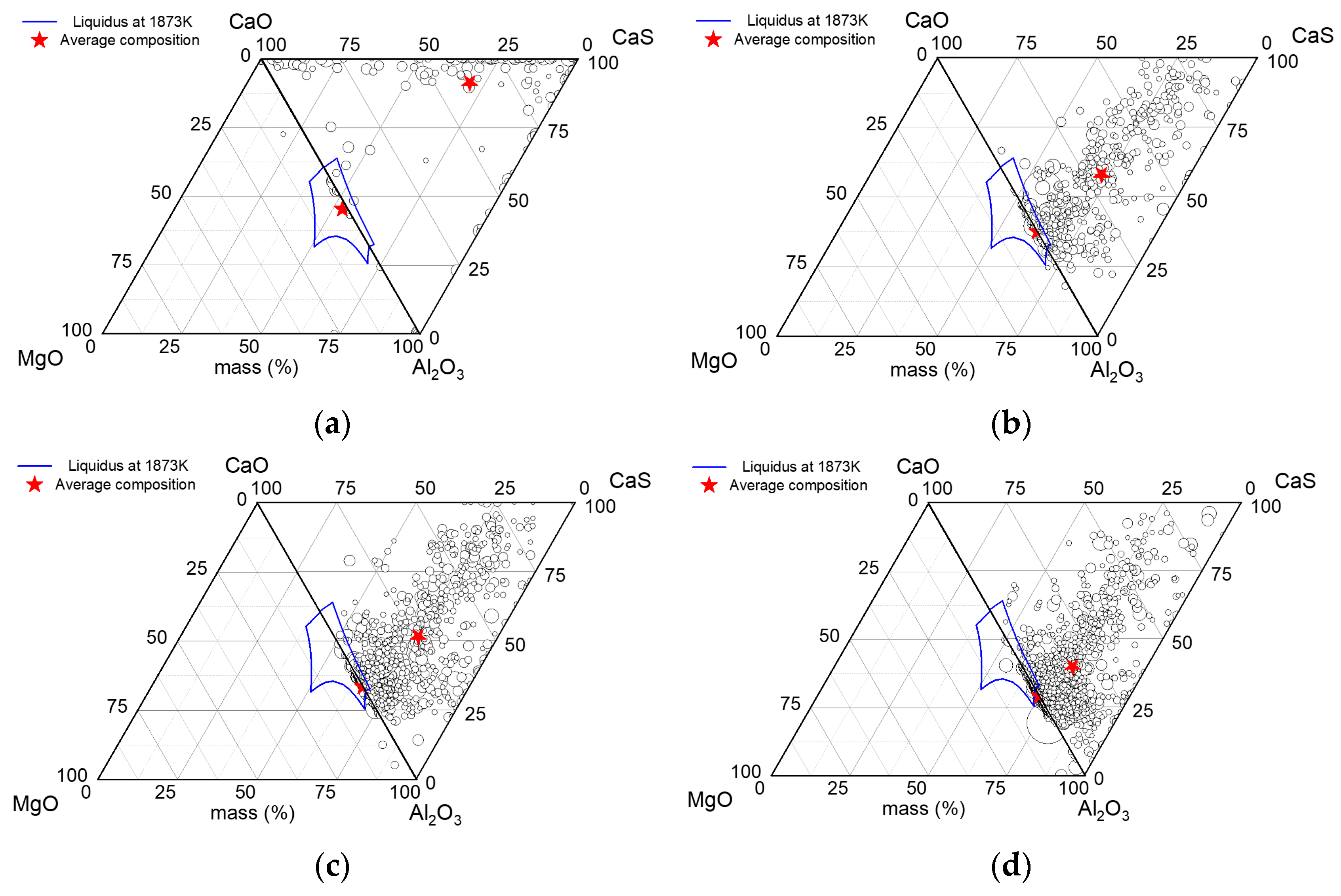 Metals 12 00181 g009