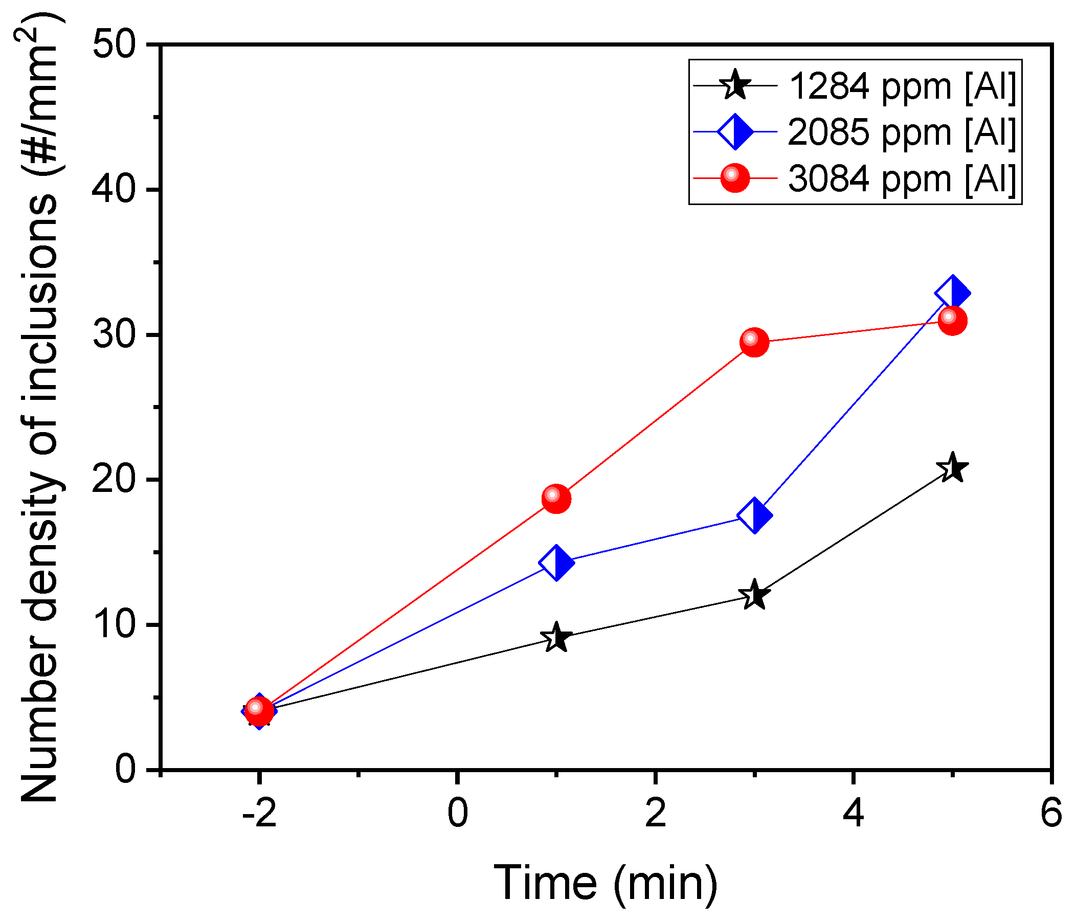 Metals 12 00181 g011