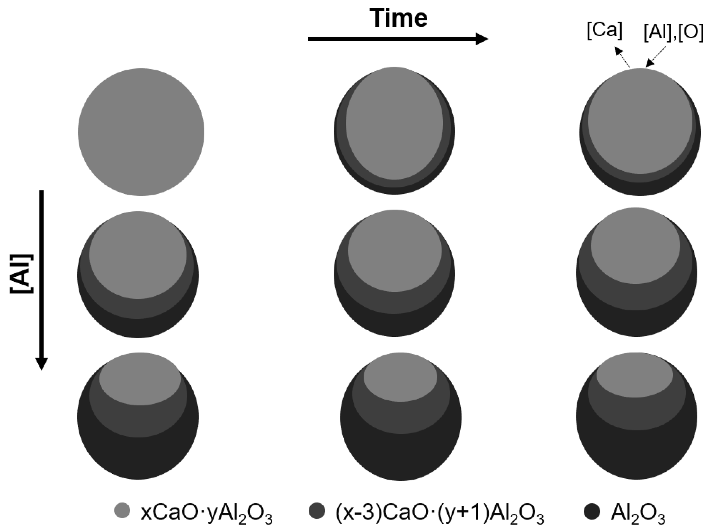 Metals 12 00181 g014