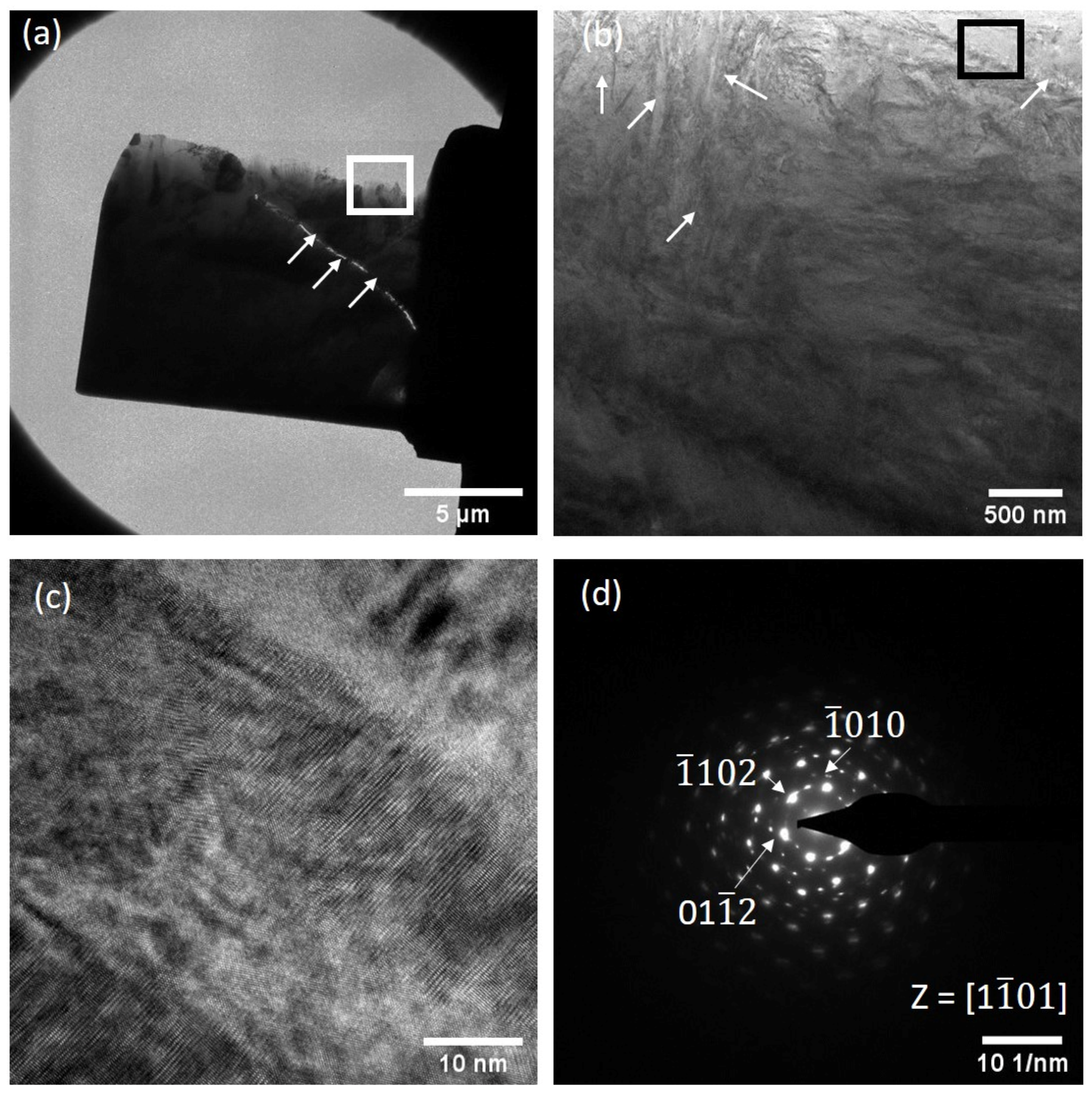 Metals 12 00188 g004