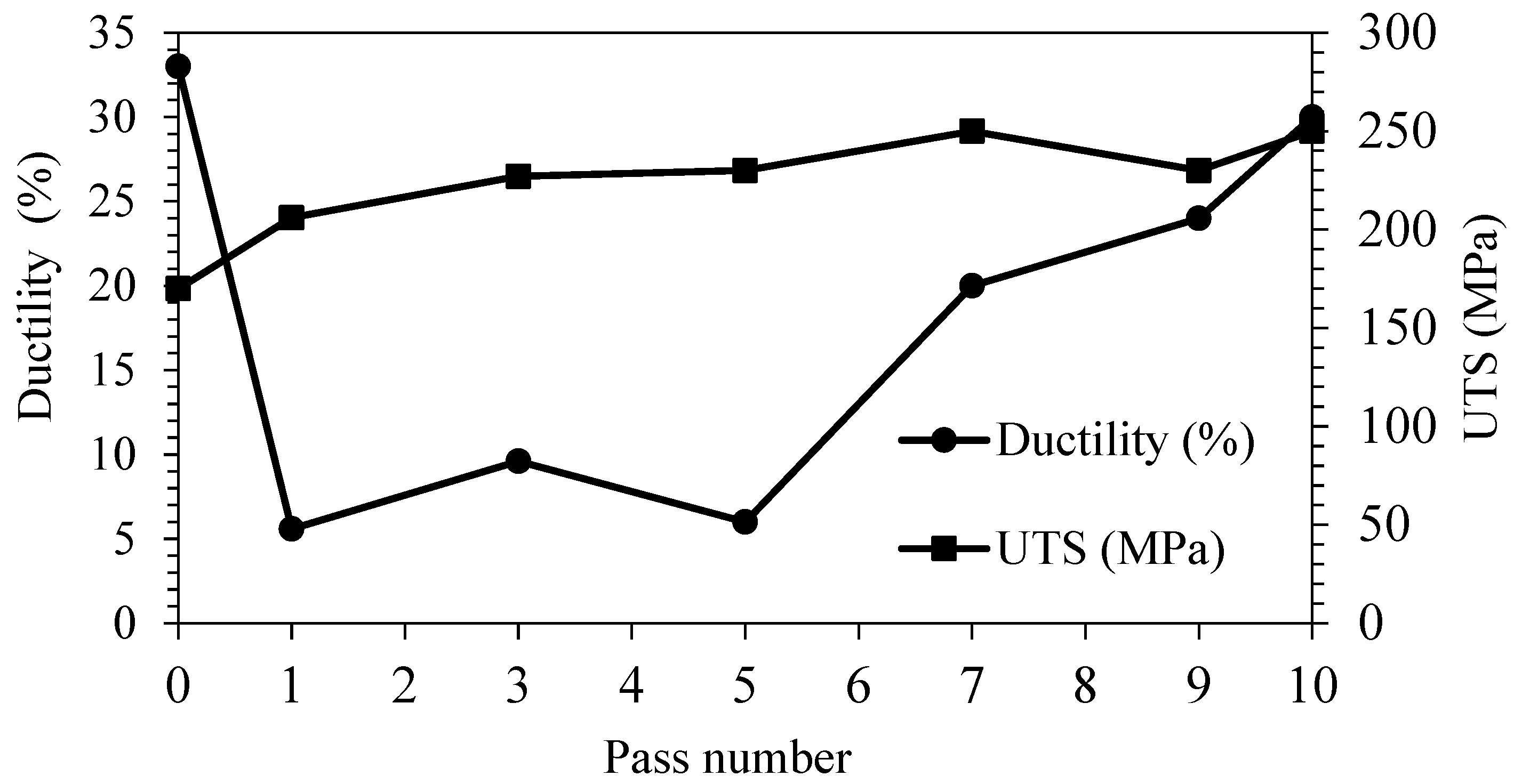 Metals 12 00193 g008