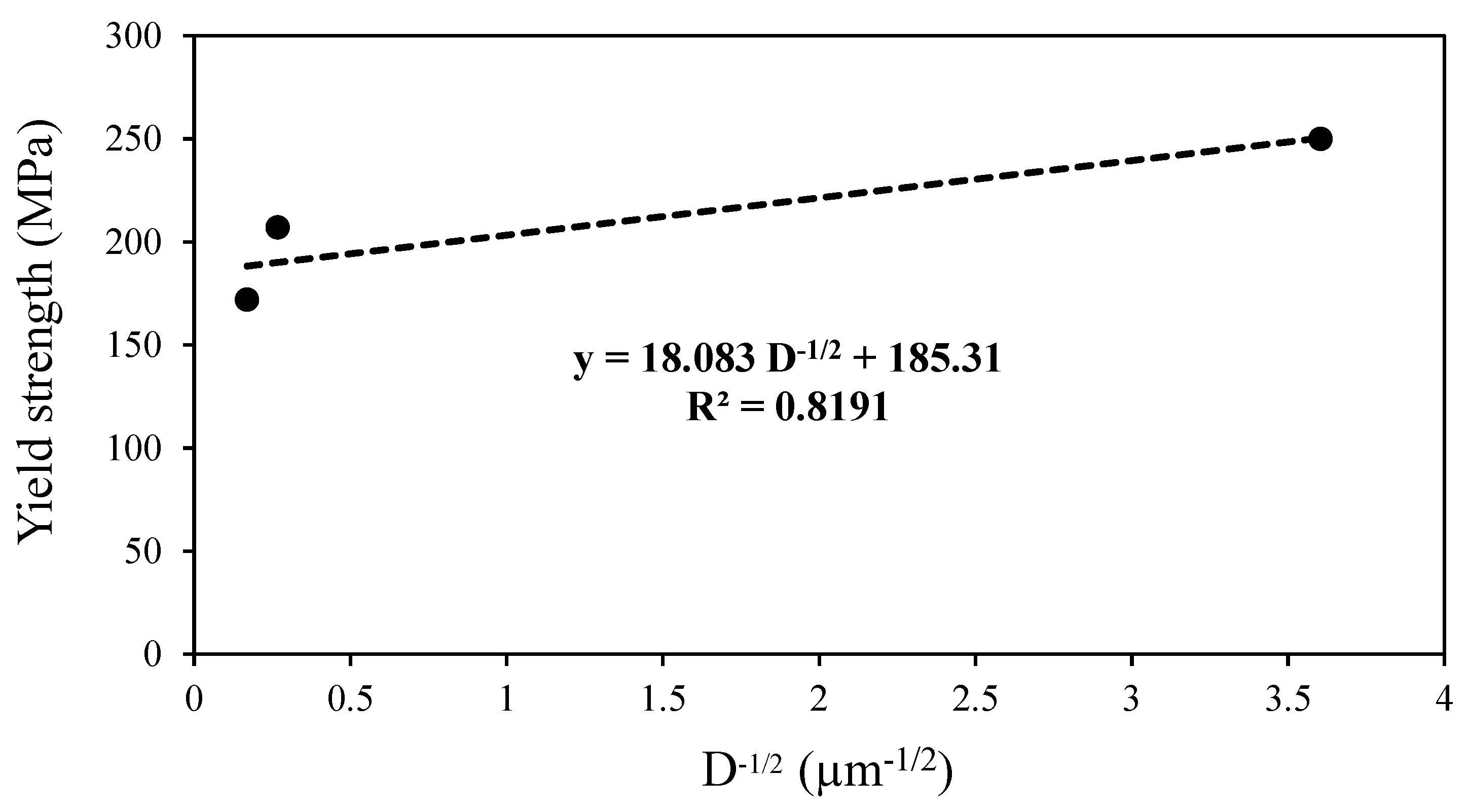 Metals 12 00193 g011