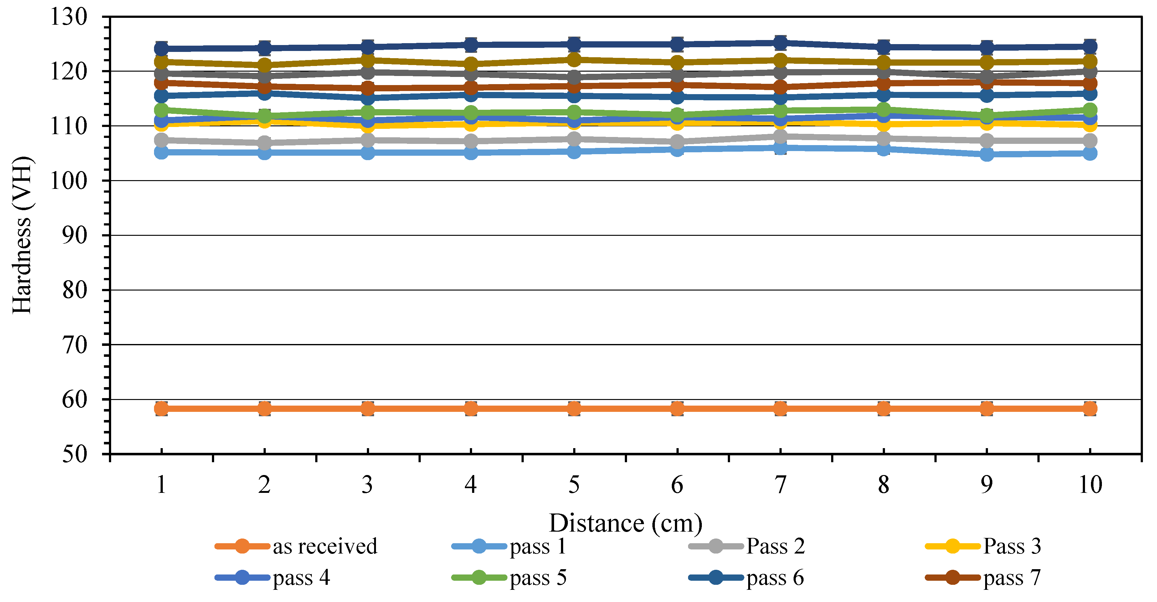Metals 12 00193 g013