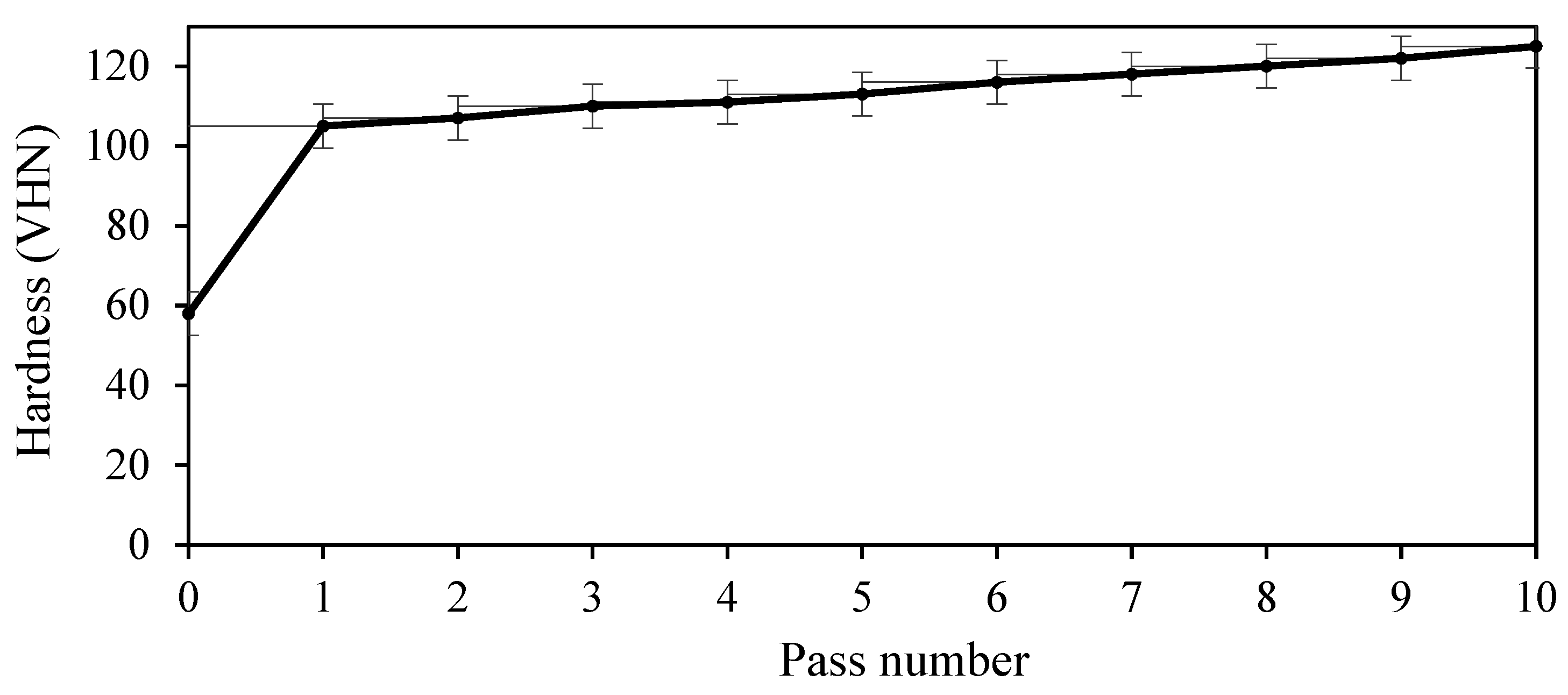 Metals 12 00193 g014