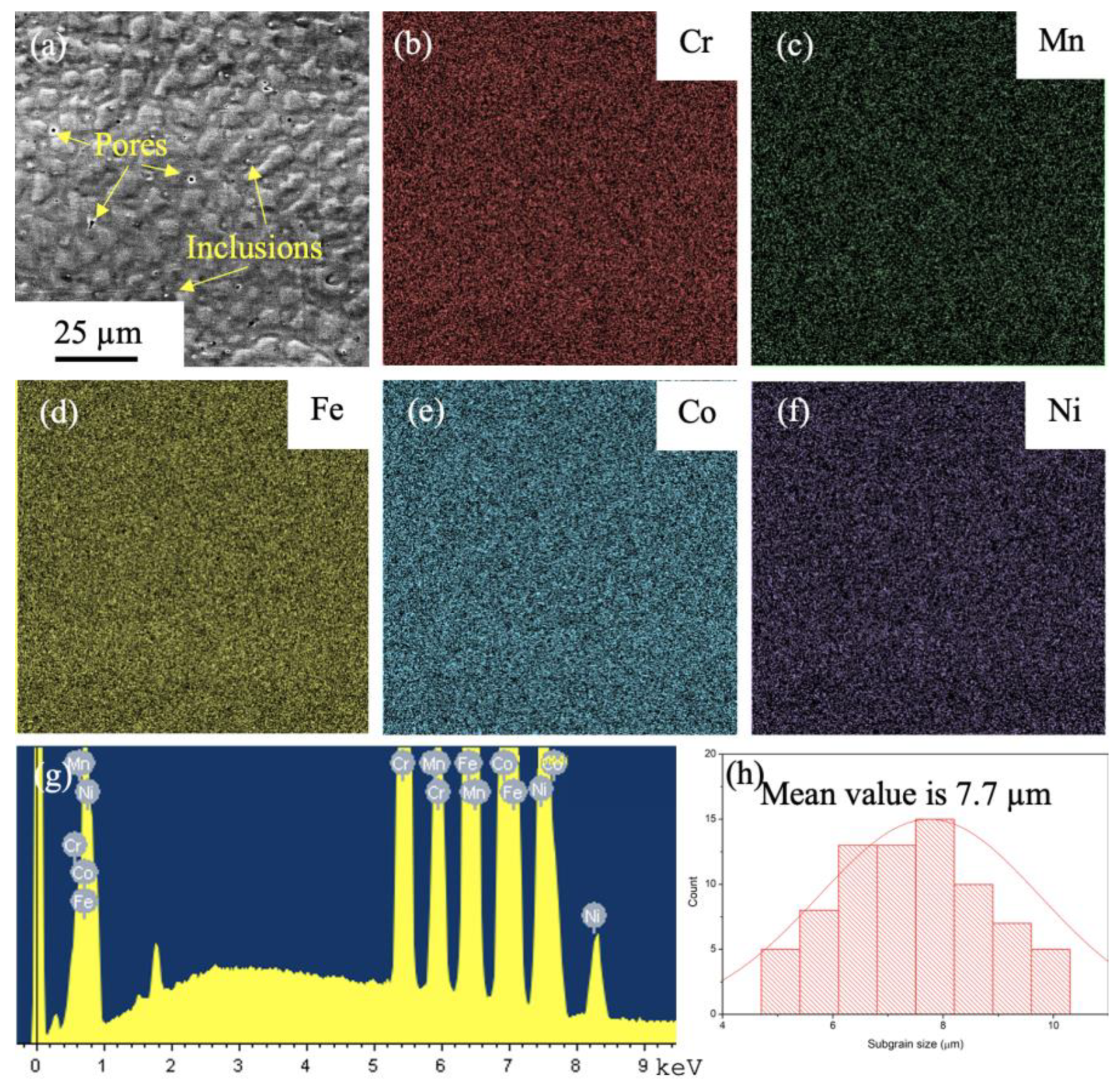 Metals 12 00197 g004