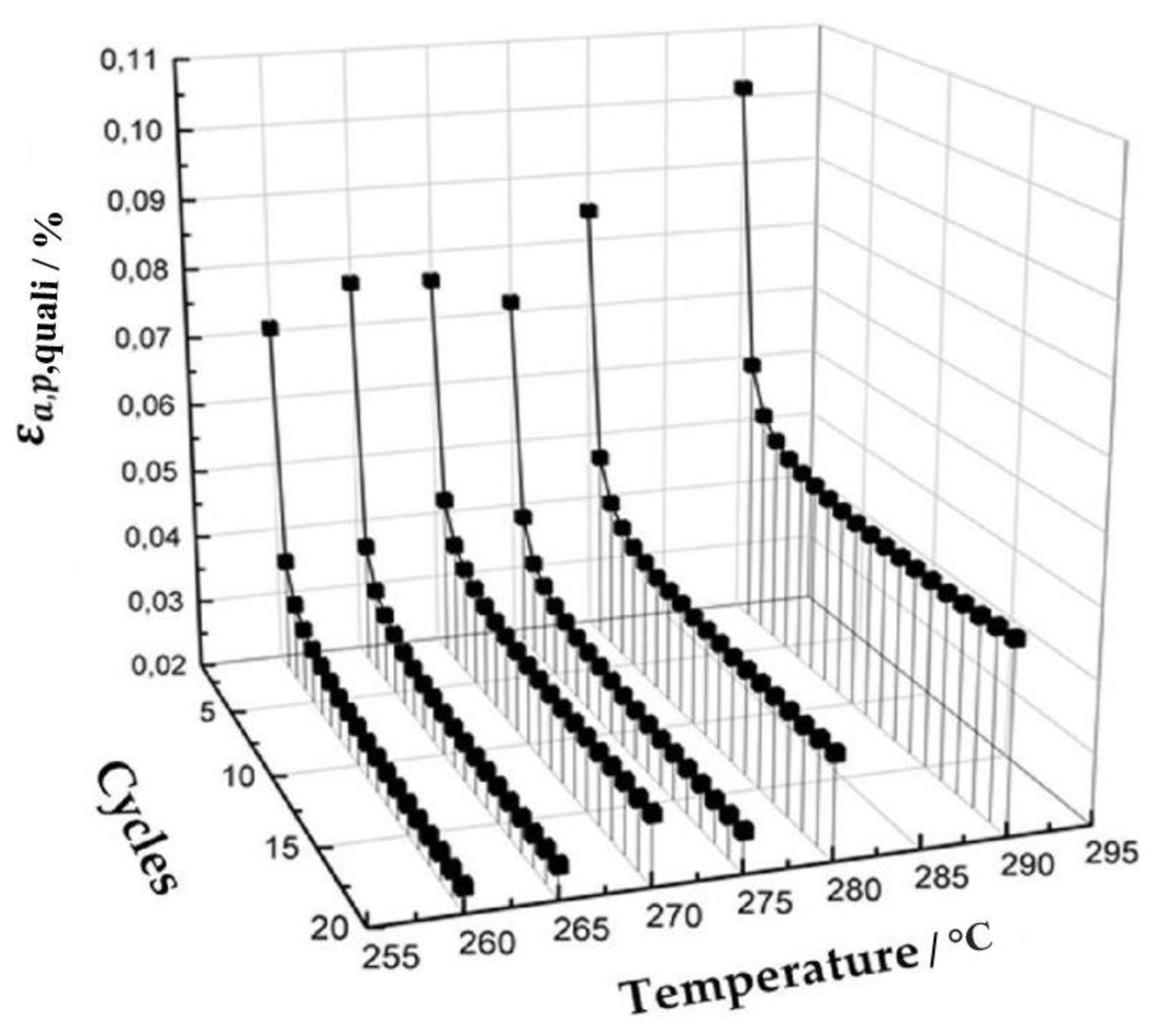 Metals 12 00204 g002 Metals 12 00204 g002
